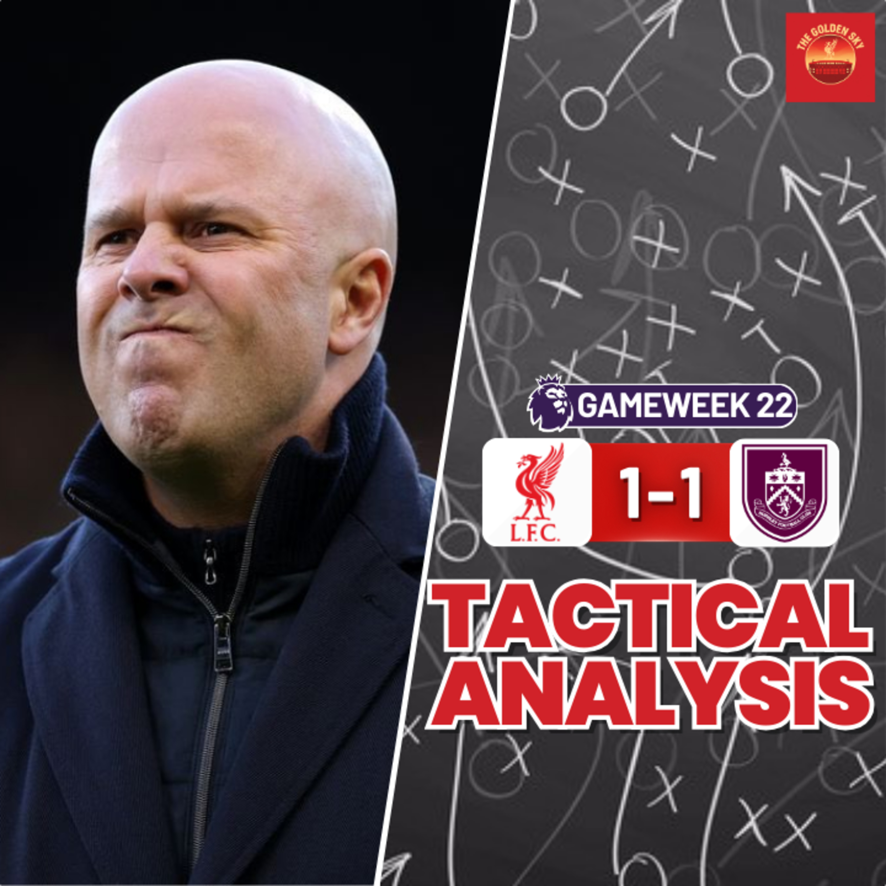 Where Are LFC Going Wrong? Liverpool 1-1 Burnley Tactical Analysis & Breakdown | The Golden Sky episode artwork