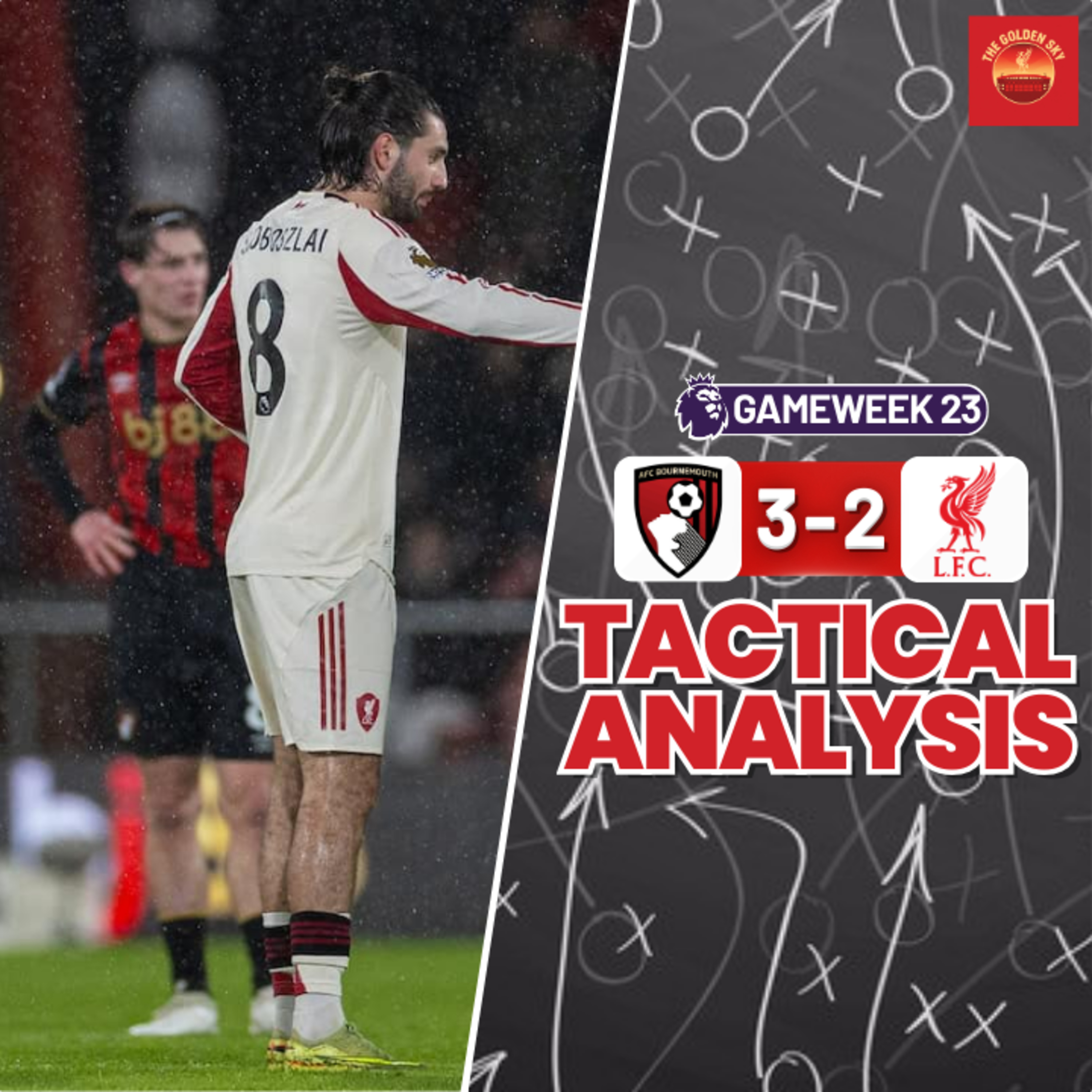 Another Disaster! Bournemouth 3-2 Liverpool Tactical Analysis & Breakdown | The Golden Sky episode artwork
