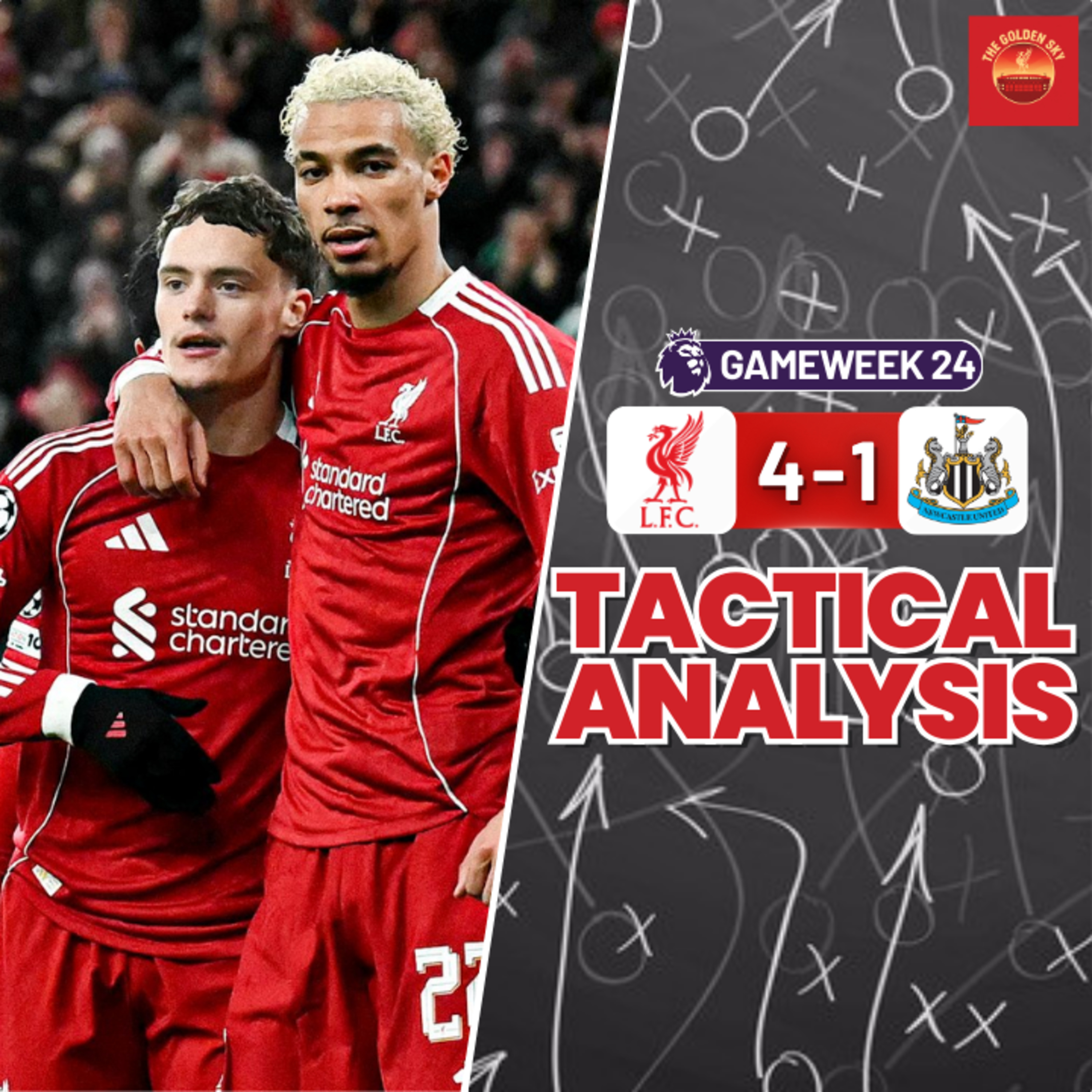 Best Duo In The League? Liverpool 4-1 Newcastle Tactical Analysis & Breakdown | The Golden Sky episode artwork
