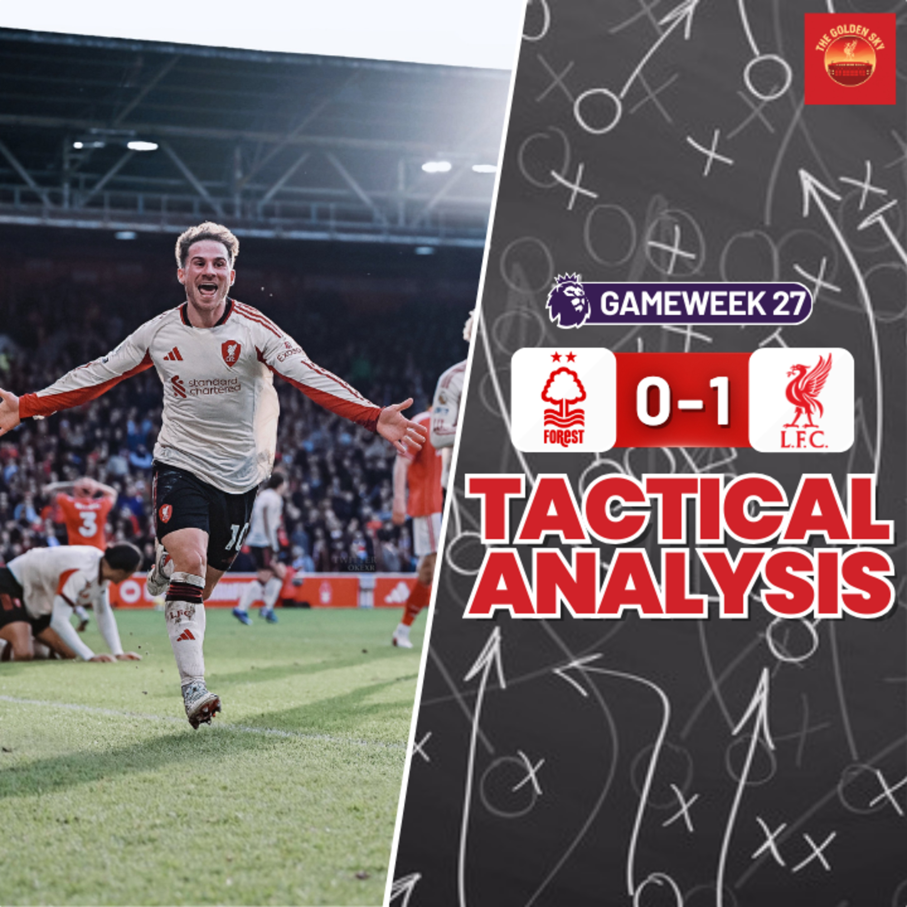 How Did We Win? Nottingham Forest 0-1 Liverpool Tactical Analysis & Breakdown | The Golden Sky episode artwork