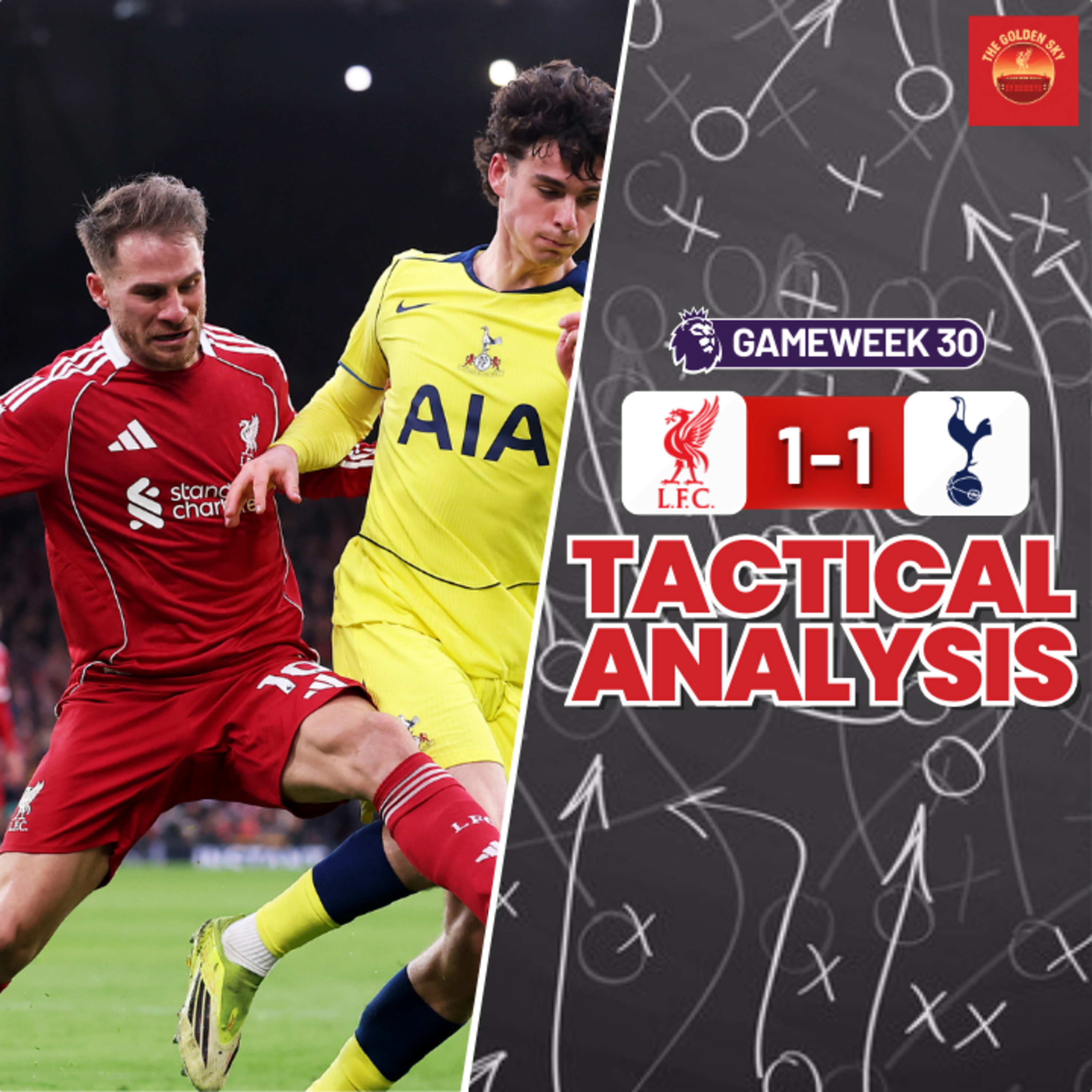 We're Not Fit! Liverpool 1-1 Spurs Tactical Analysis & Breakdown | The Golden Sky episode artwork