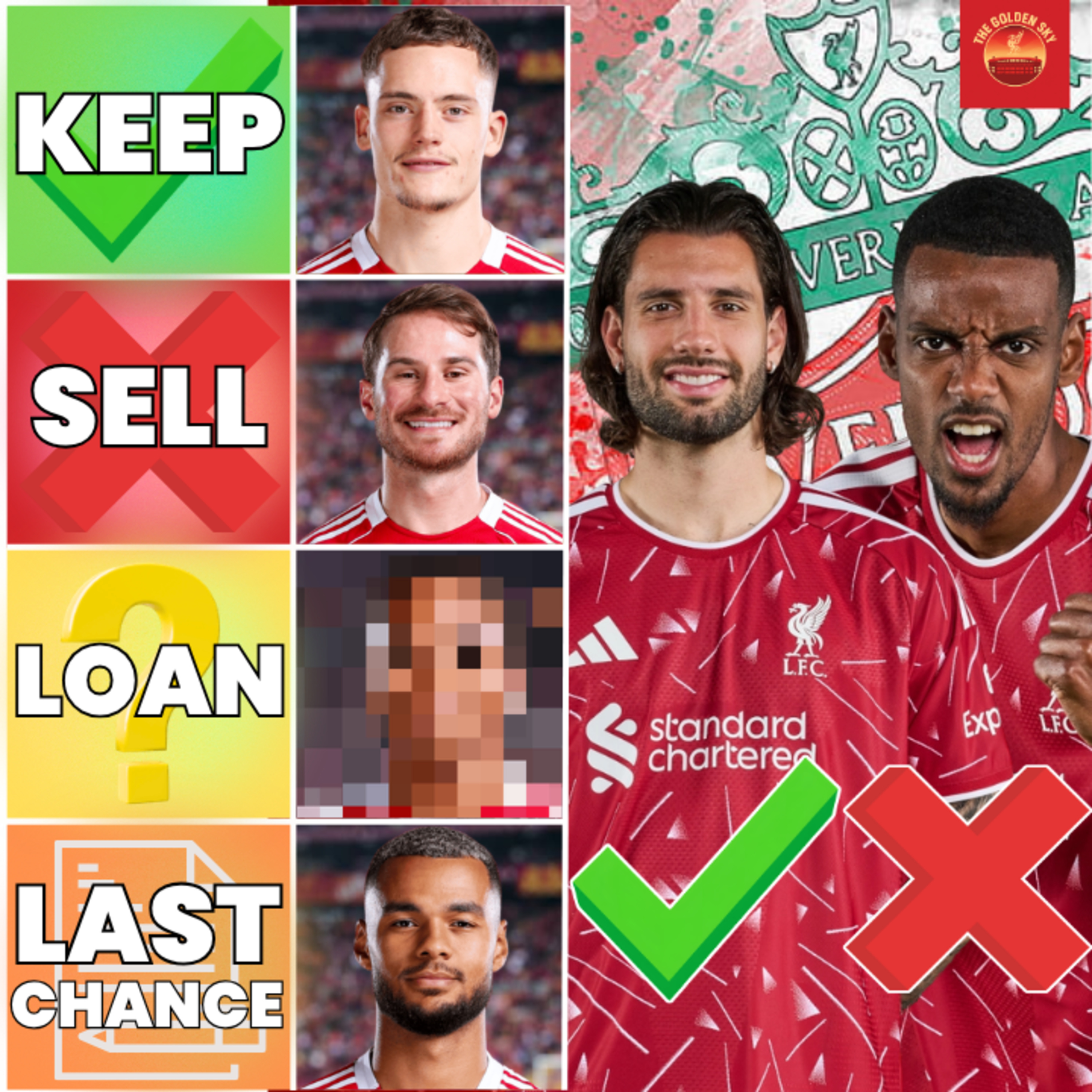 KEEP or SELL - Liverpool Squad Review 26/27 | The Golden Sky episode artwork