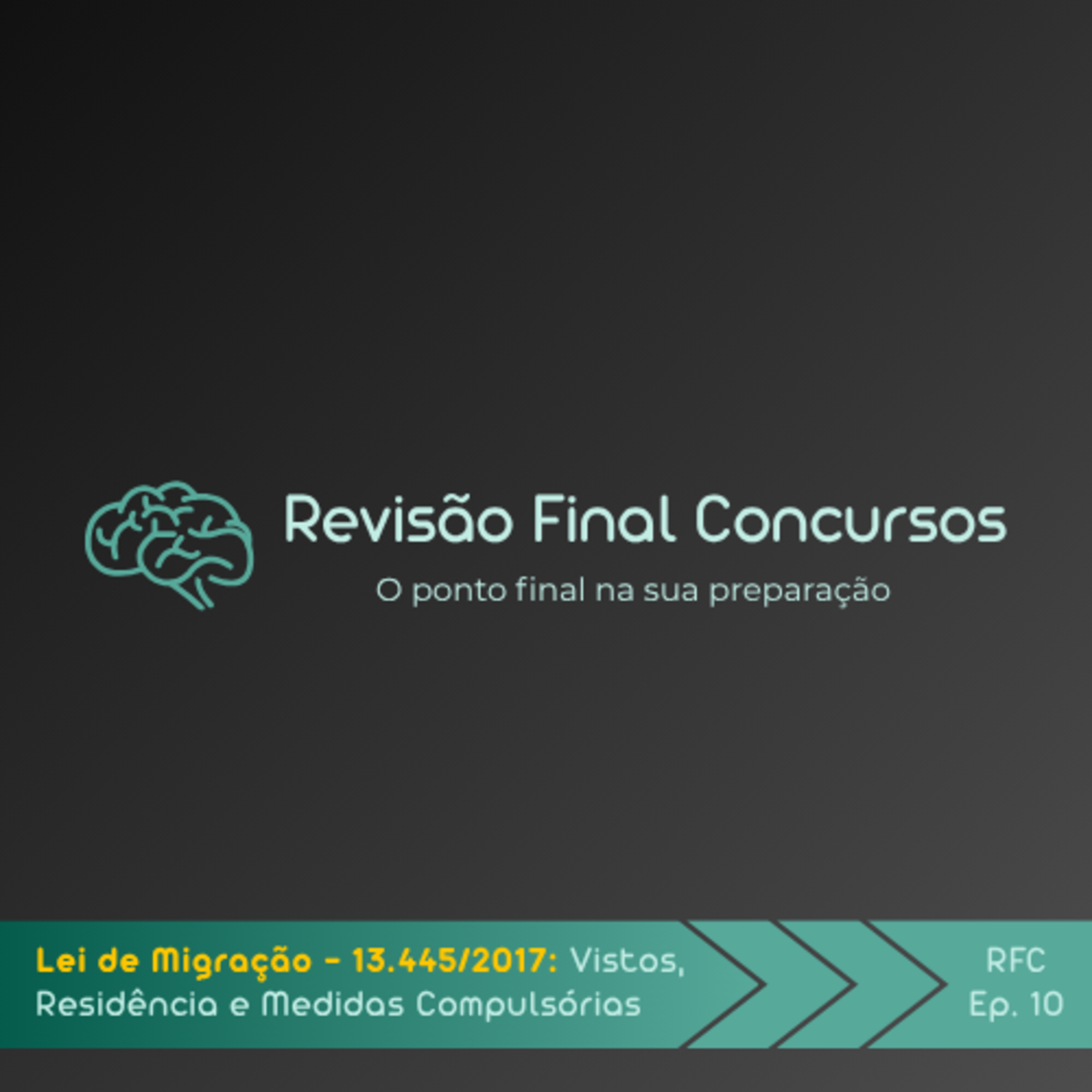 Revisão Final Concursos