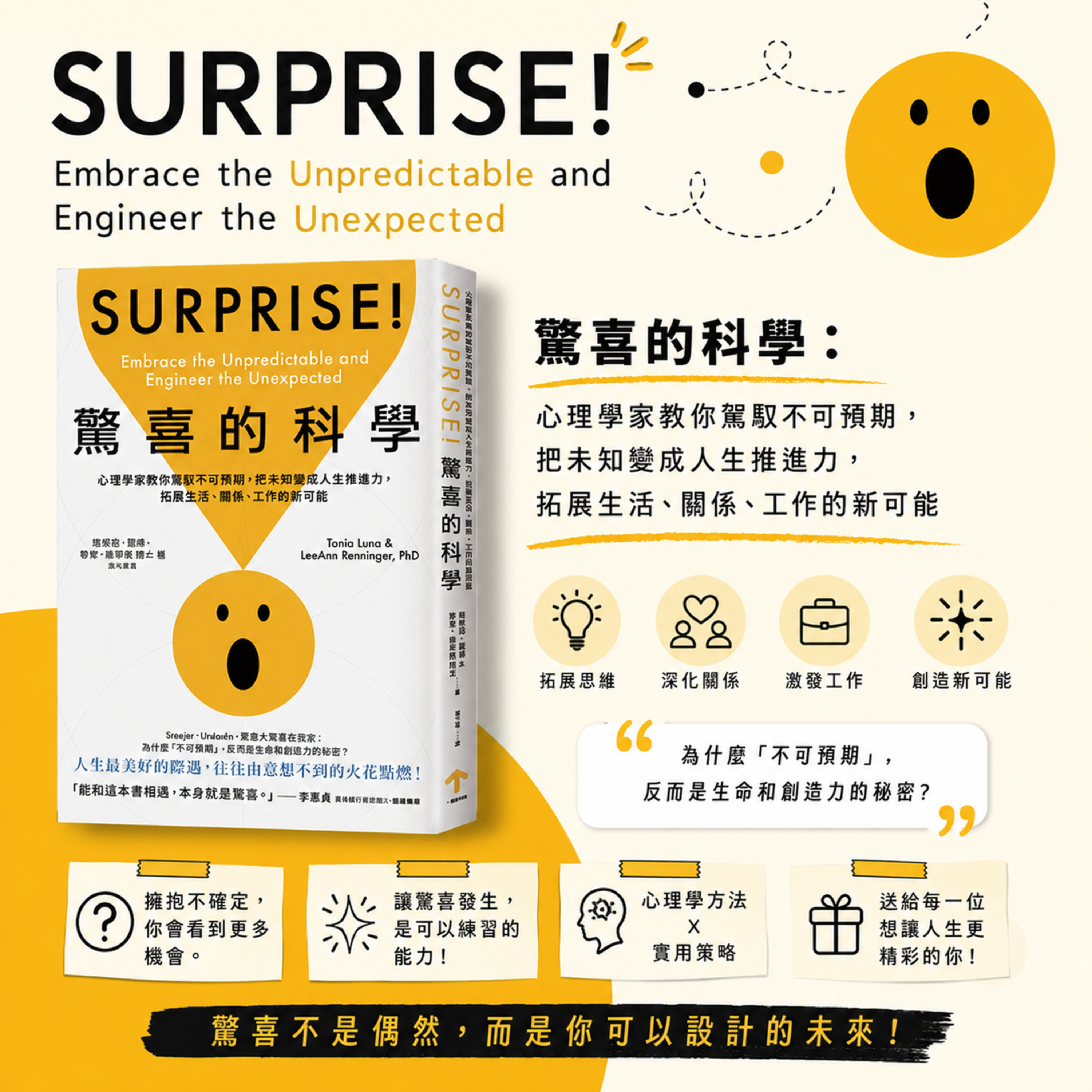 EP#162 : 《驚喜的科學》Surprise: Embrace the Unpredictable and Engineer the Unexpected | 心理學家教你駕馭不可預期，把未知變成人生推進力，拓展生活、關係、工作的新可能