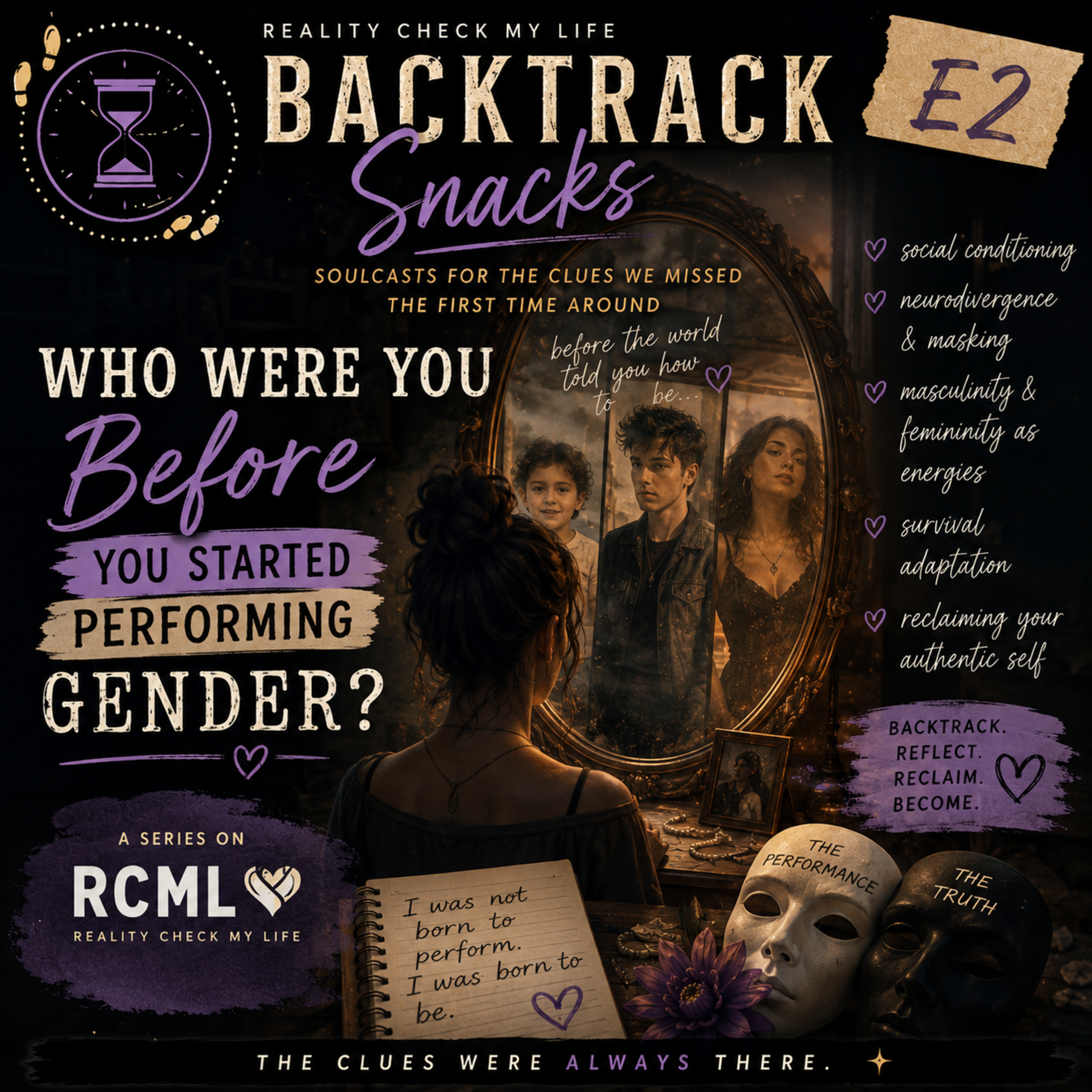Backtrack Snacks E2: Who Were You Before You Started Performing Gender?