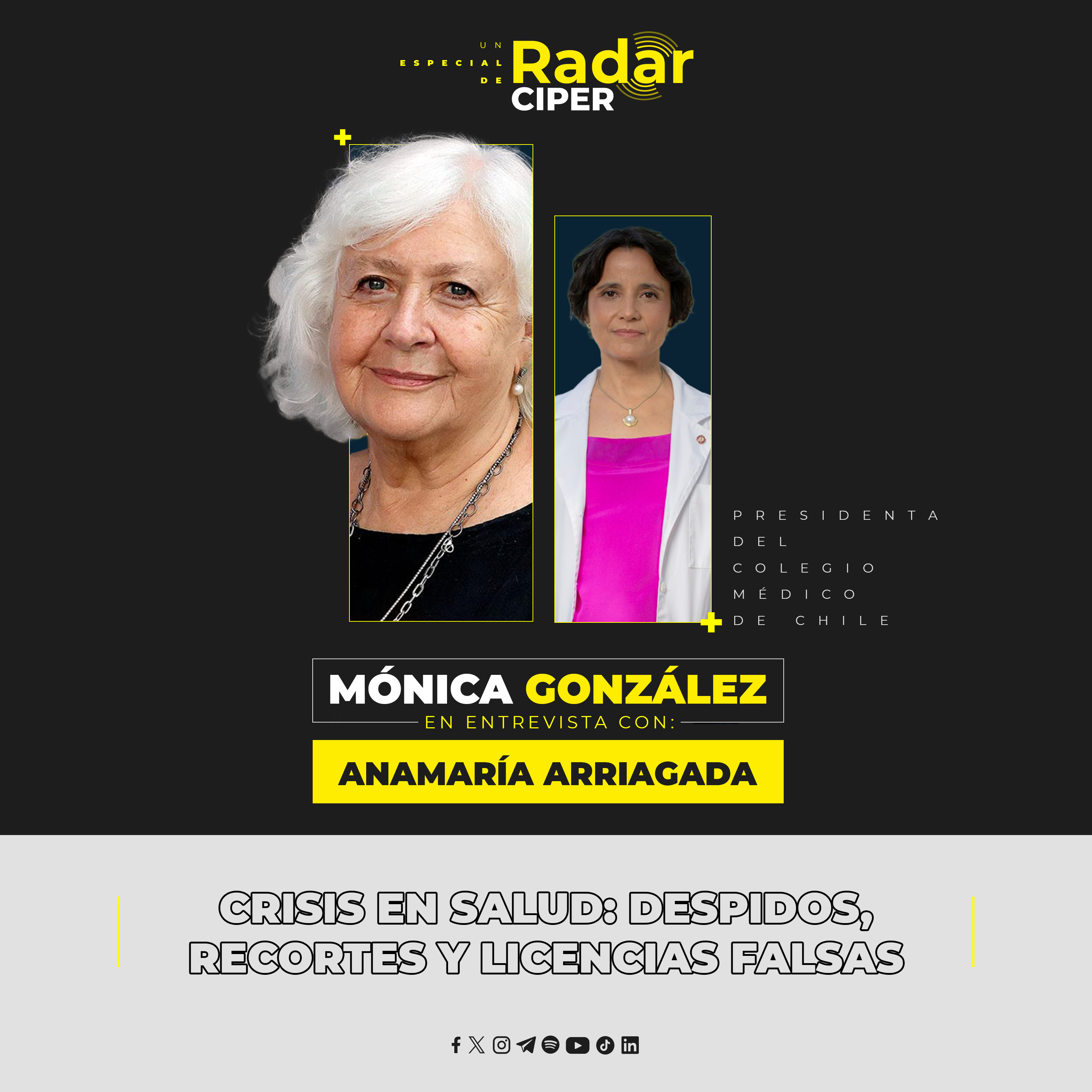 Radar CIPER
