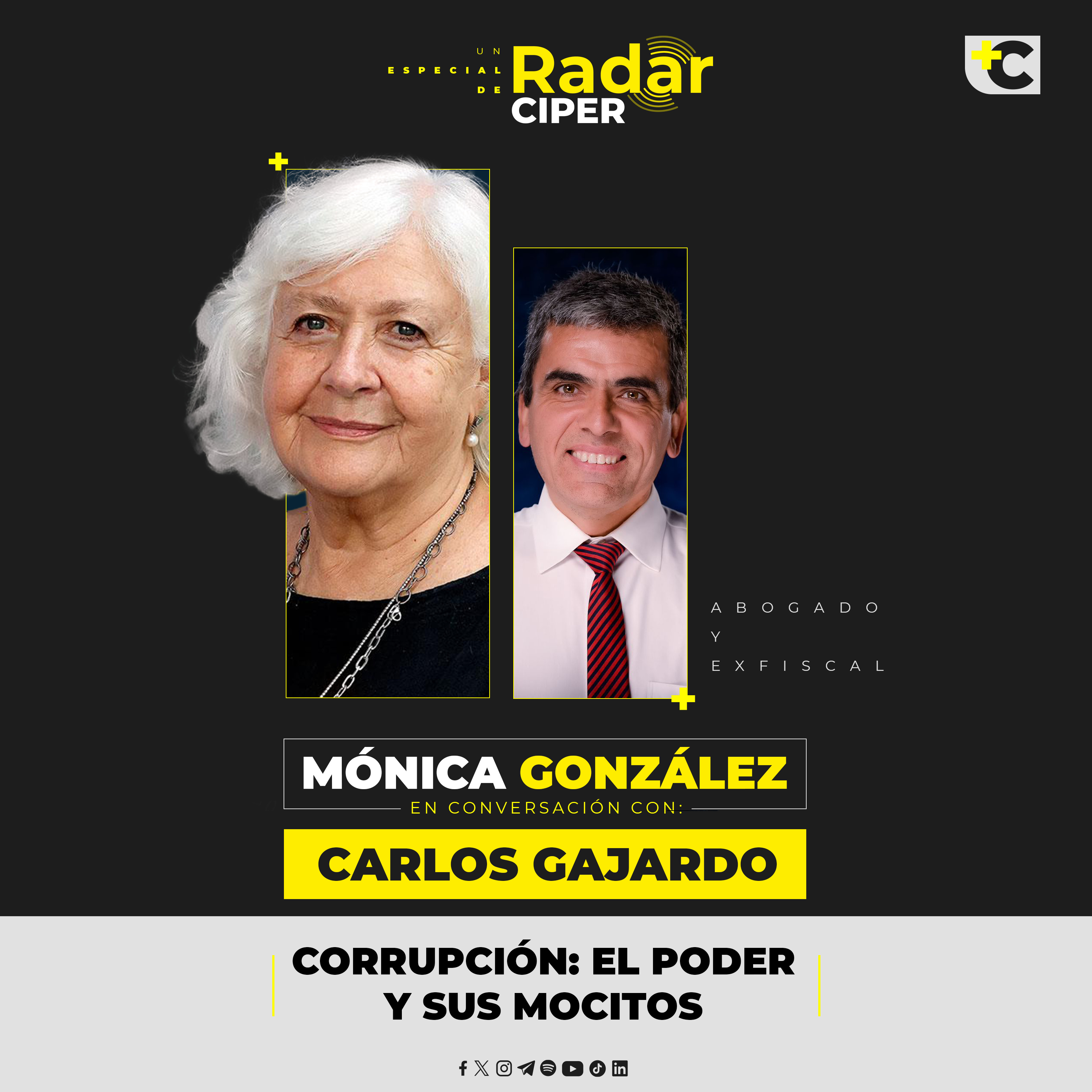 Corrupción: el poder y sus mocitos episode artwork