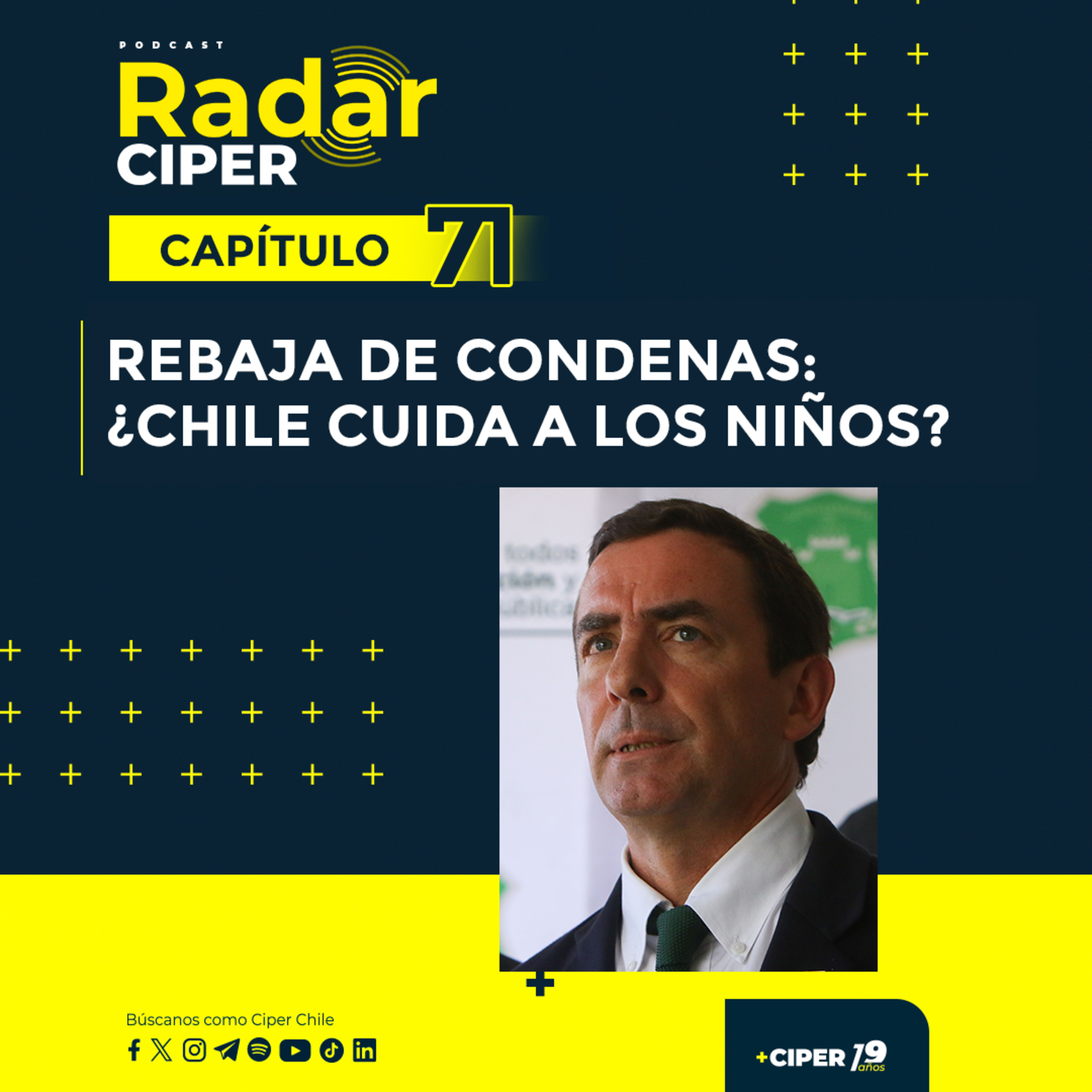 Portada de Radar CIPER