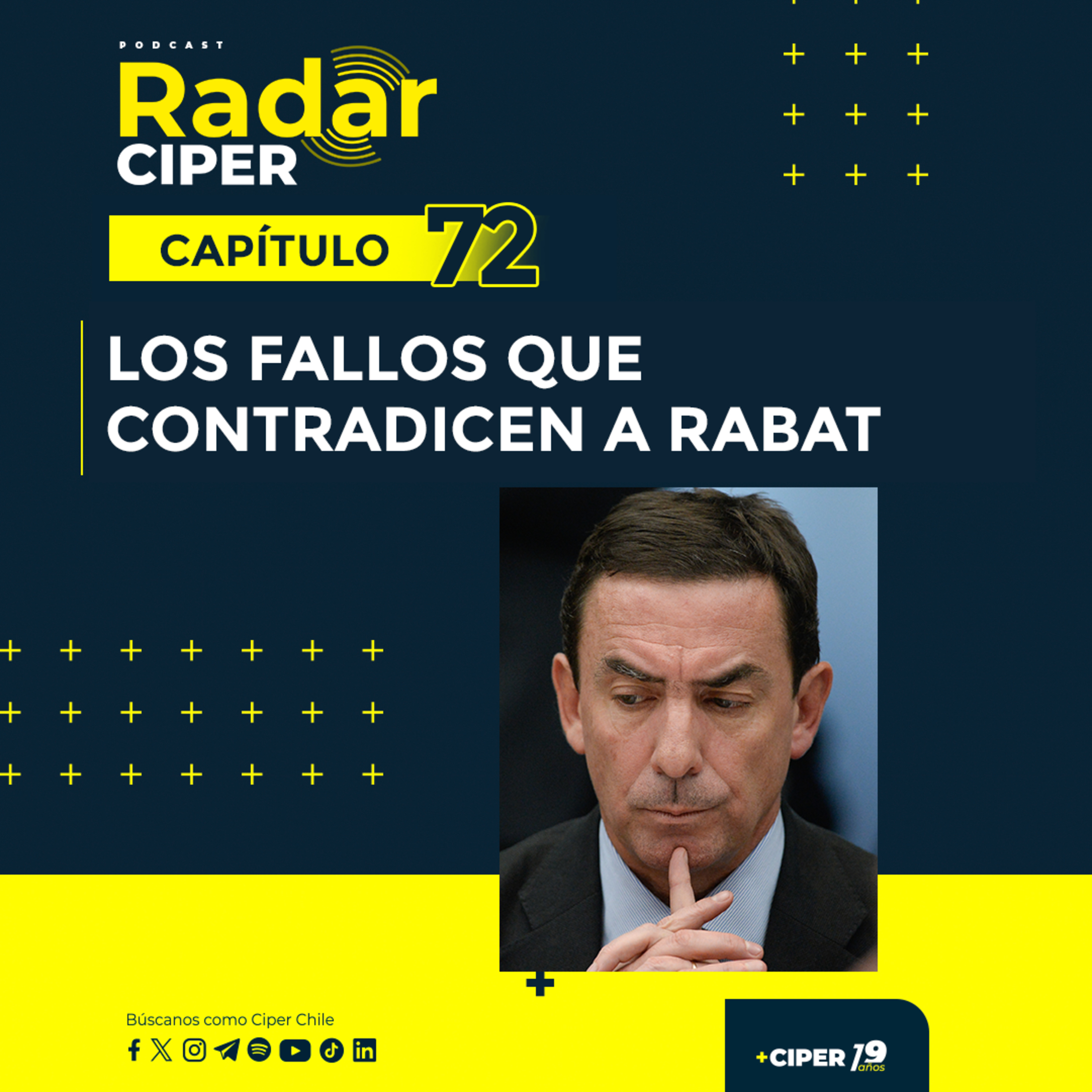 Portada de Radar CIPER
