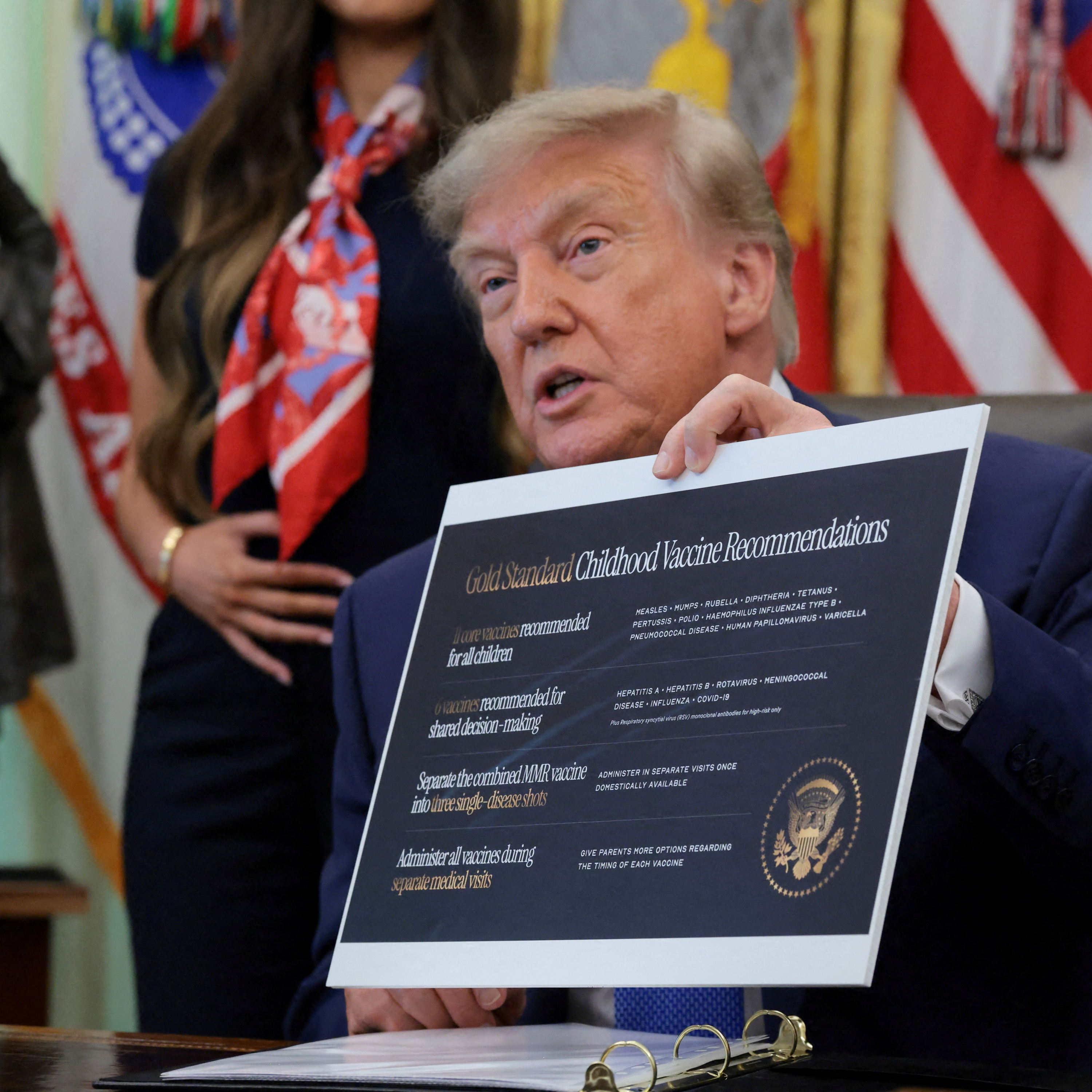 🟢🛰️ ТРАМП В БЕЛОМ ДОМЕ ПОДПИСЫВАЕТ НОВЫЙ ИСПОЛНИТЕЛЬНЫЙ УКАЗ О ВАКЦИНАЦИИ ДЕТЕЙ 🇺🇸 episode artwork