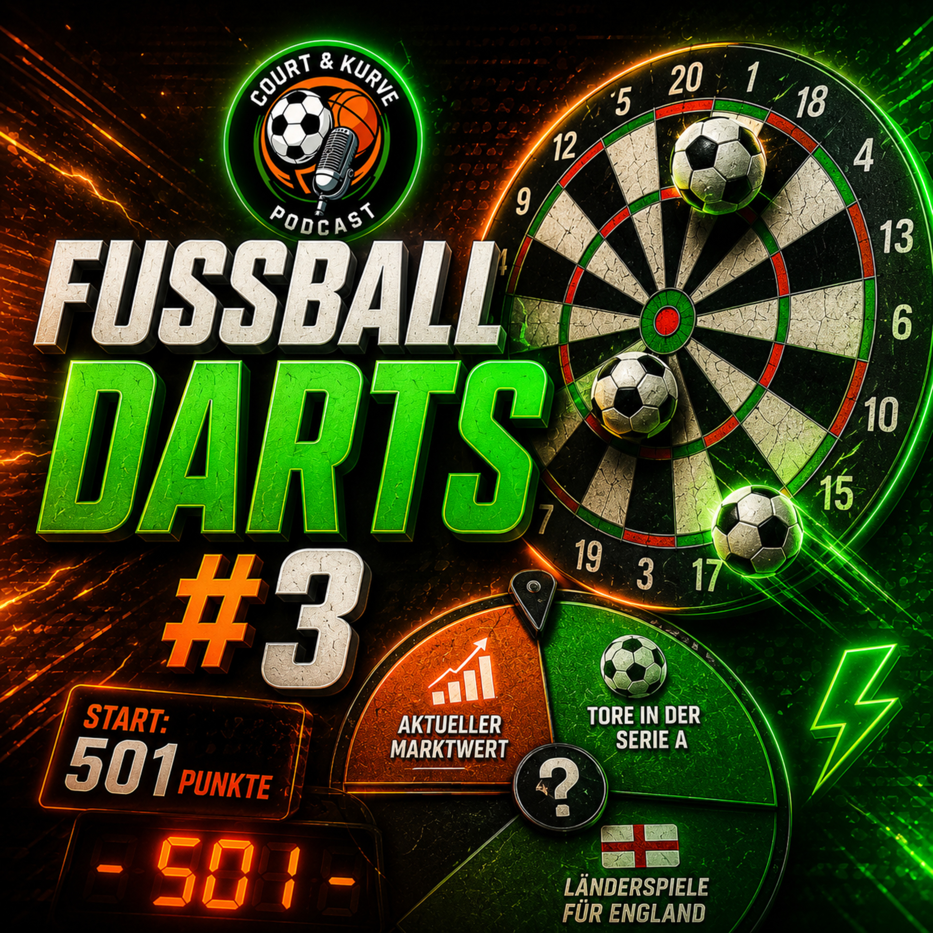 #91 – Fußballdarts 3: Marktwerte, Serie-A-Knipser & England-Legenden!