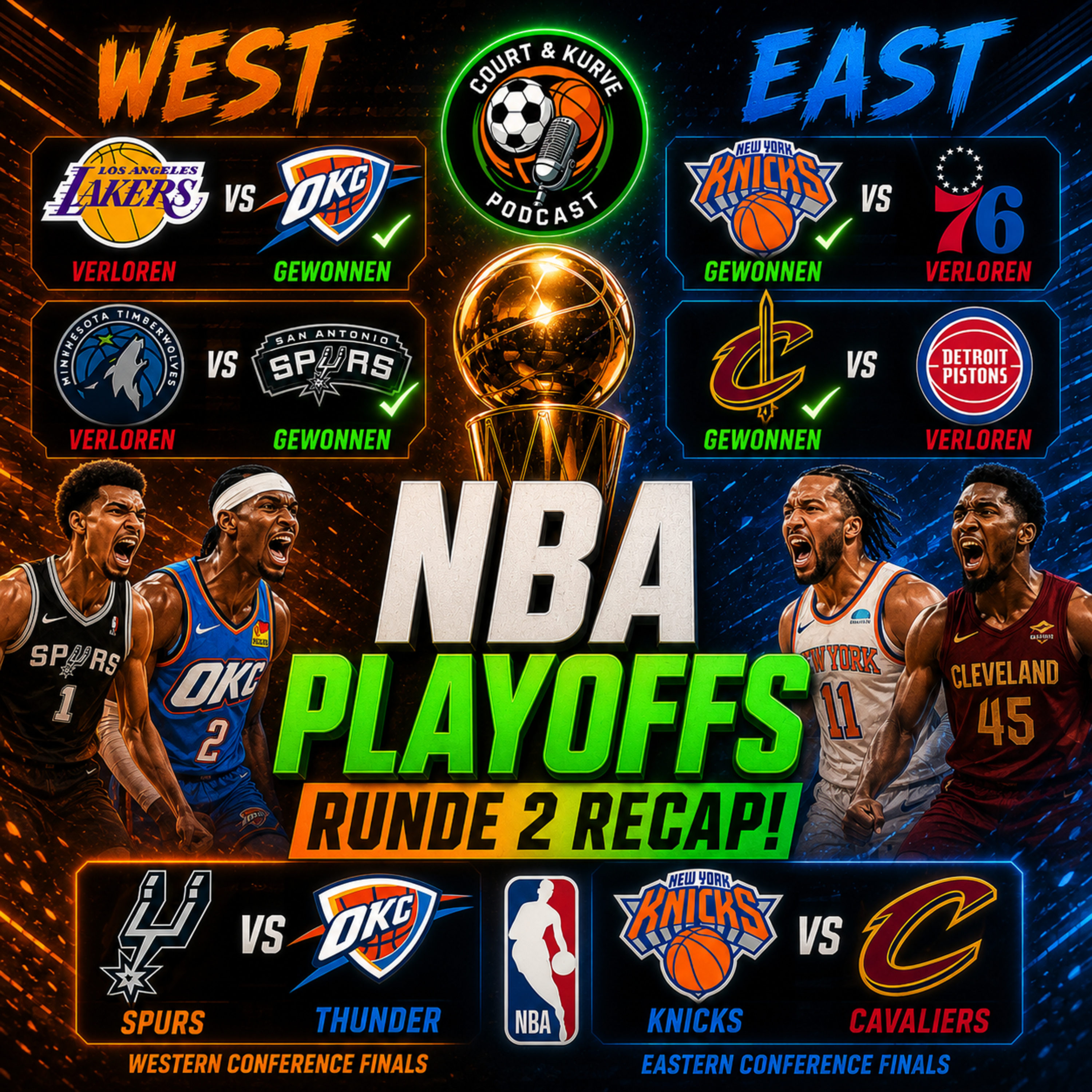 #93 – NBA Playoffs Talk: Wemby oder doch Slenderman? Ein eiskalte Killer im MSG. LeBron am Scheideweg. NBA-Draft: Die deutsche Invasion beginnt.