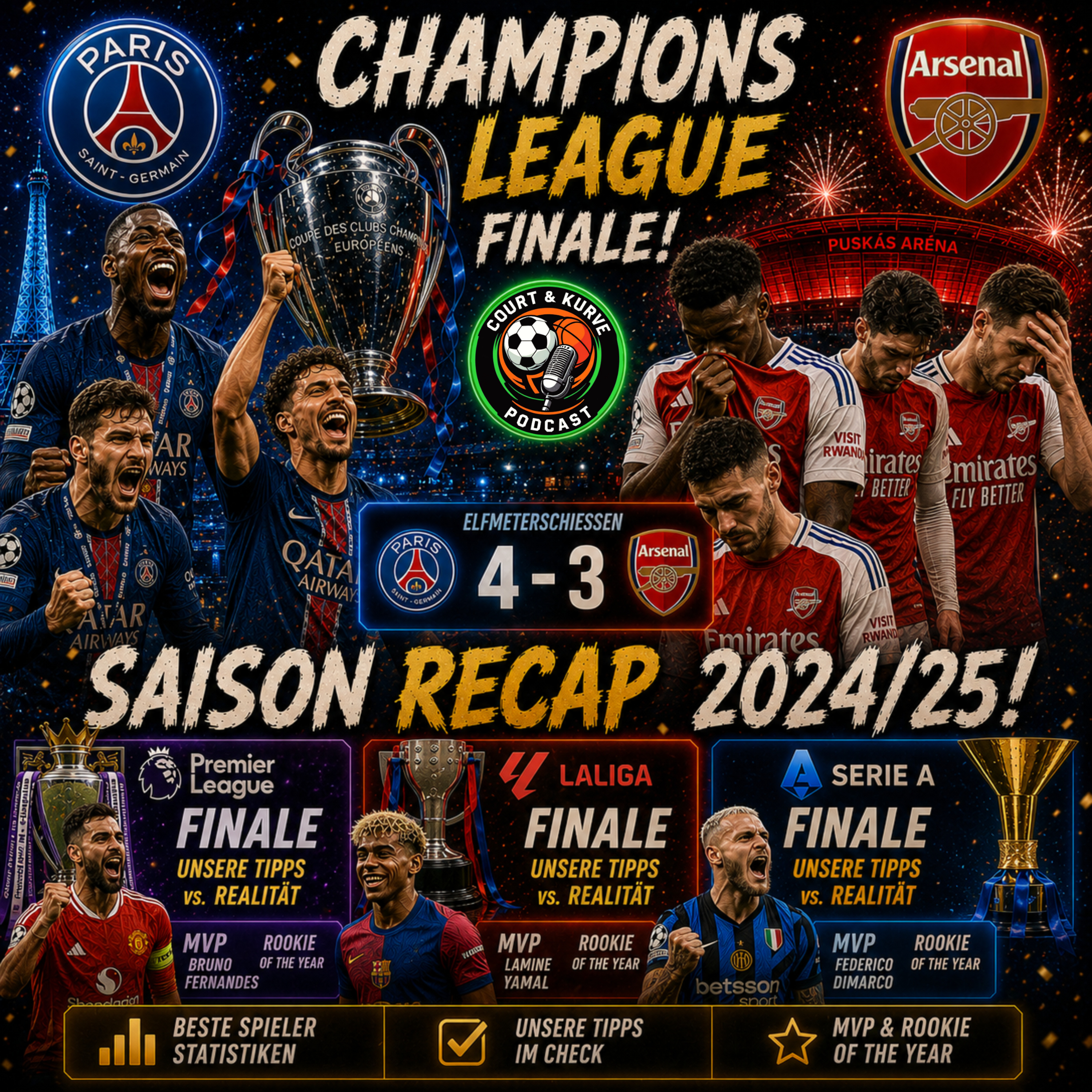 #96 – PSG ist Europas König! | Saison-Rückblick PL, LaLiga, Serie A 2025/26