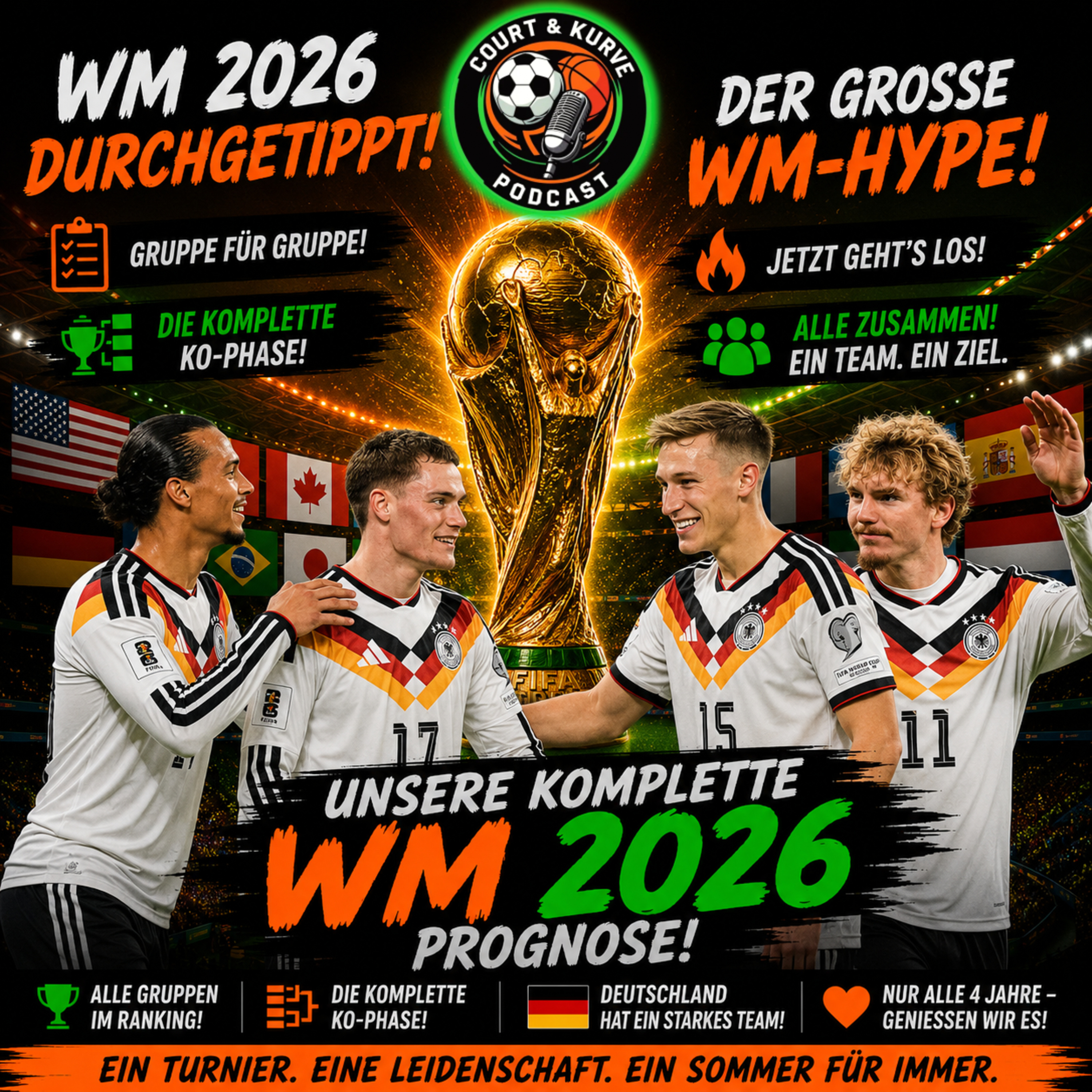 #99 – Die KOMPLETTE WM durchgetippt!