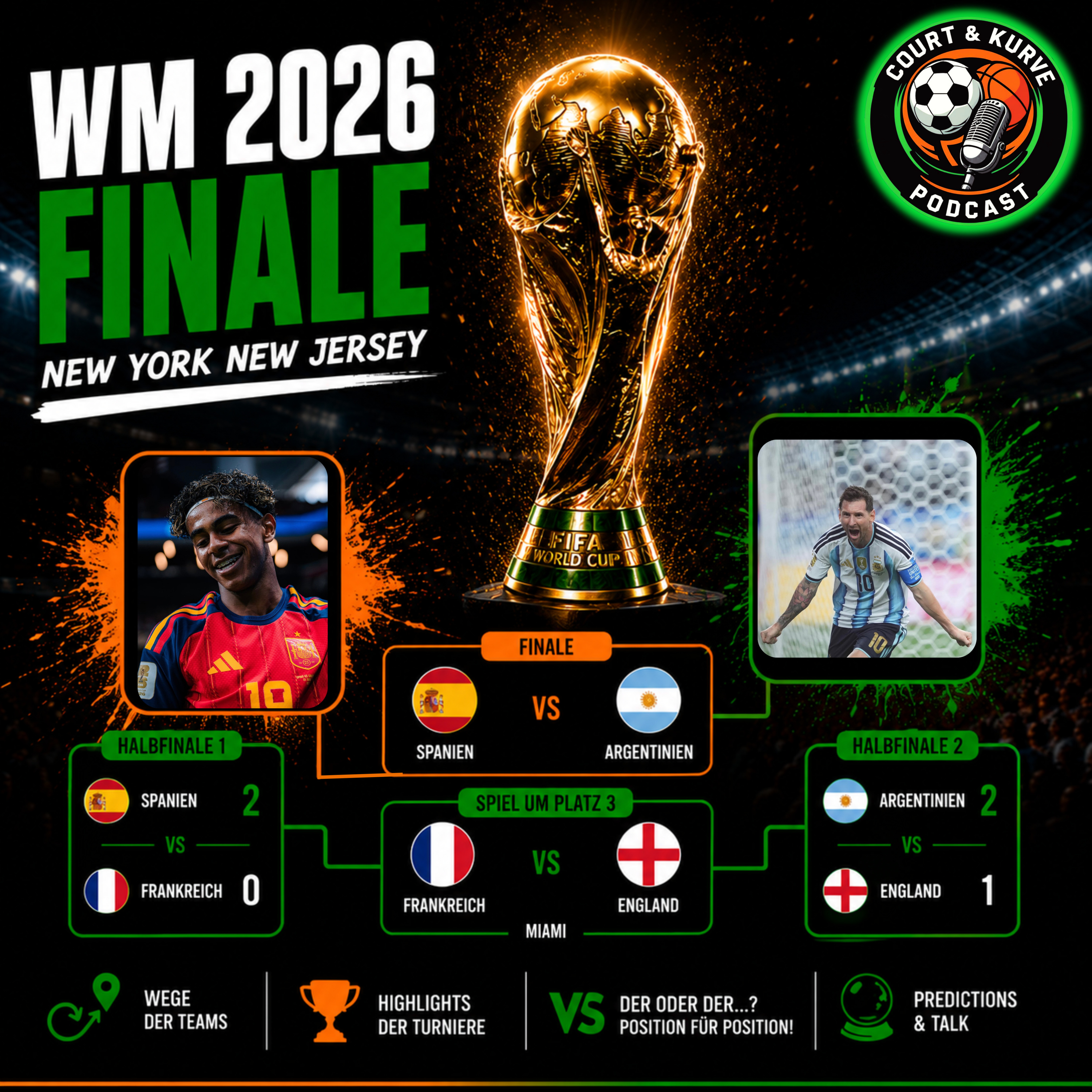 WM-Finale 2026 | Unsere Entscheidung wird nicht jedem gefallen… | WM 2026 #9