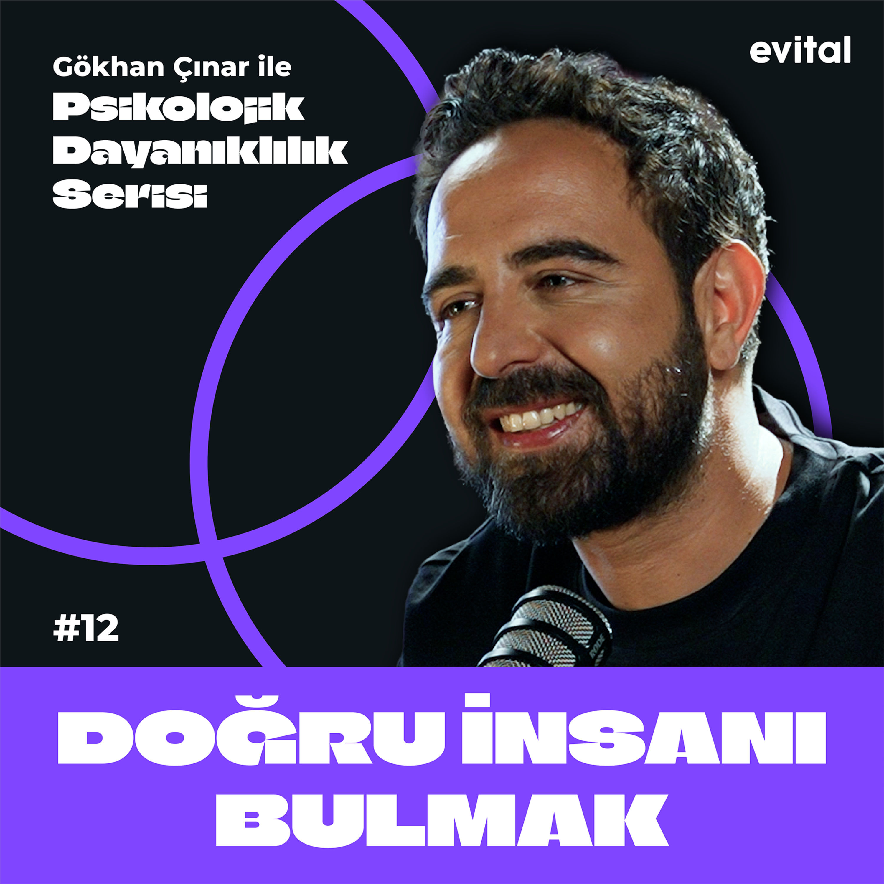 Doğru İnsanı Bulmak