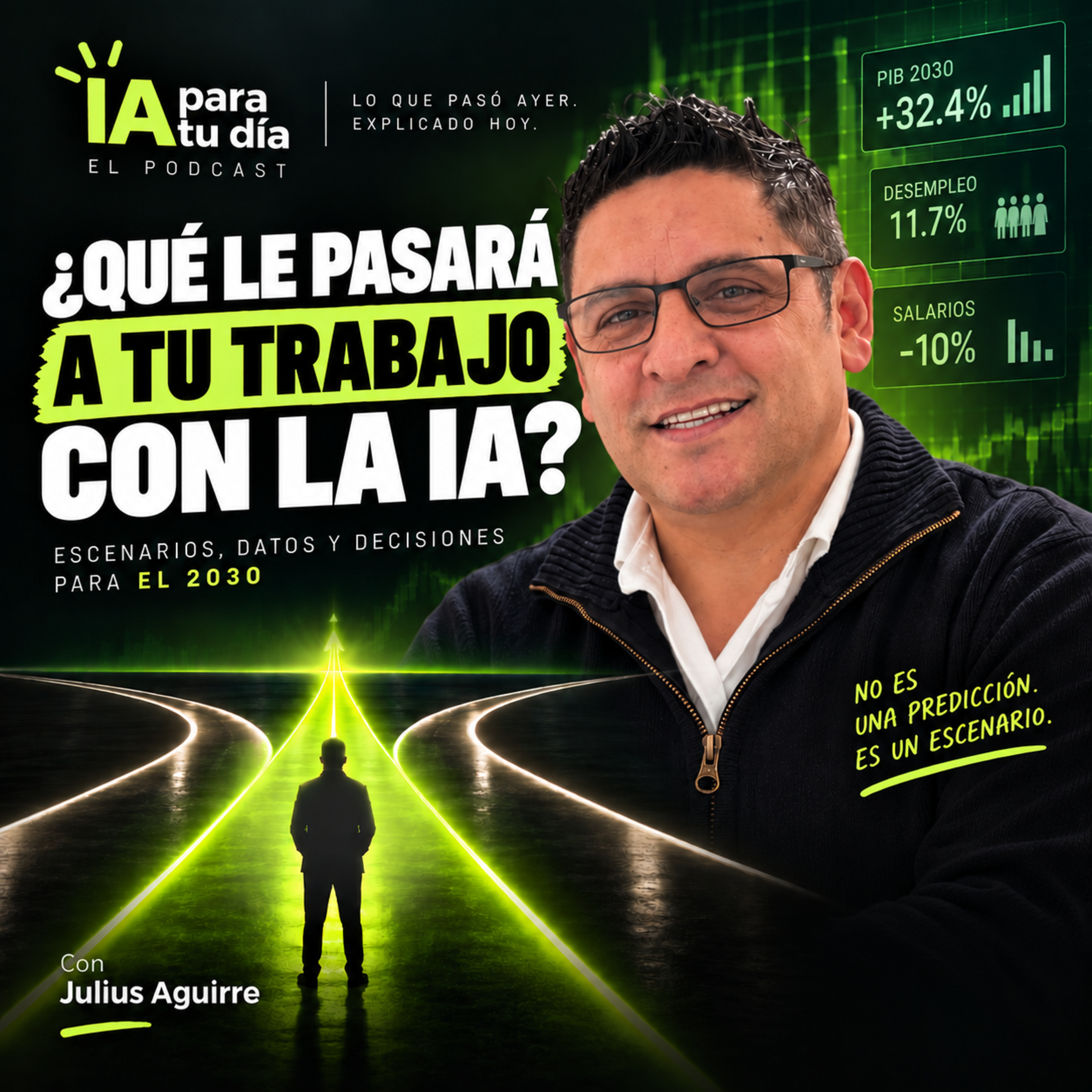 Portada de IA para tu día · La Señal del Día