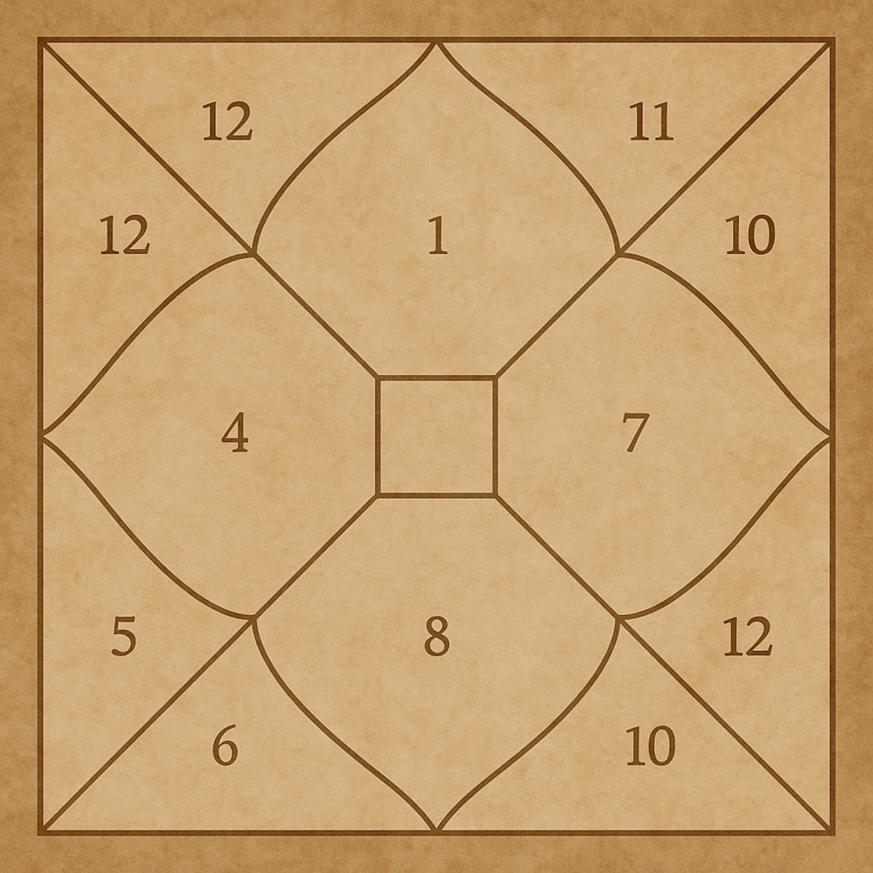 7. How to Use Astrological Mantras episode artwork