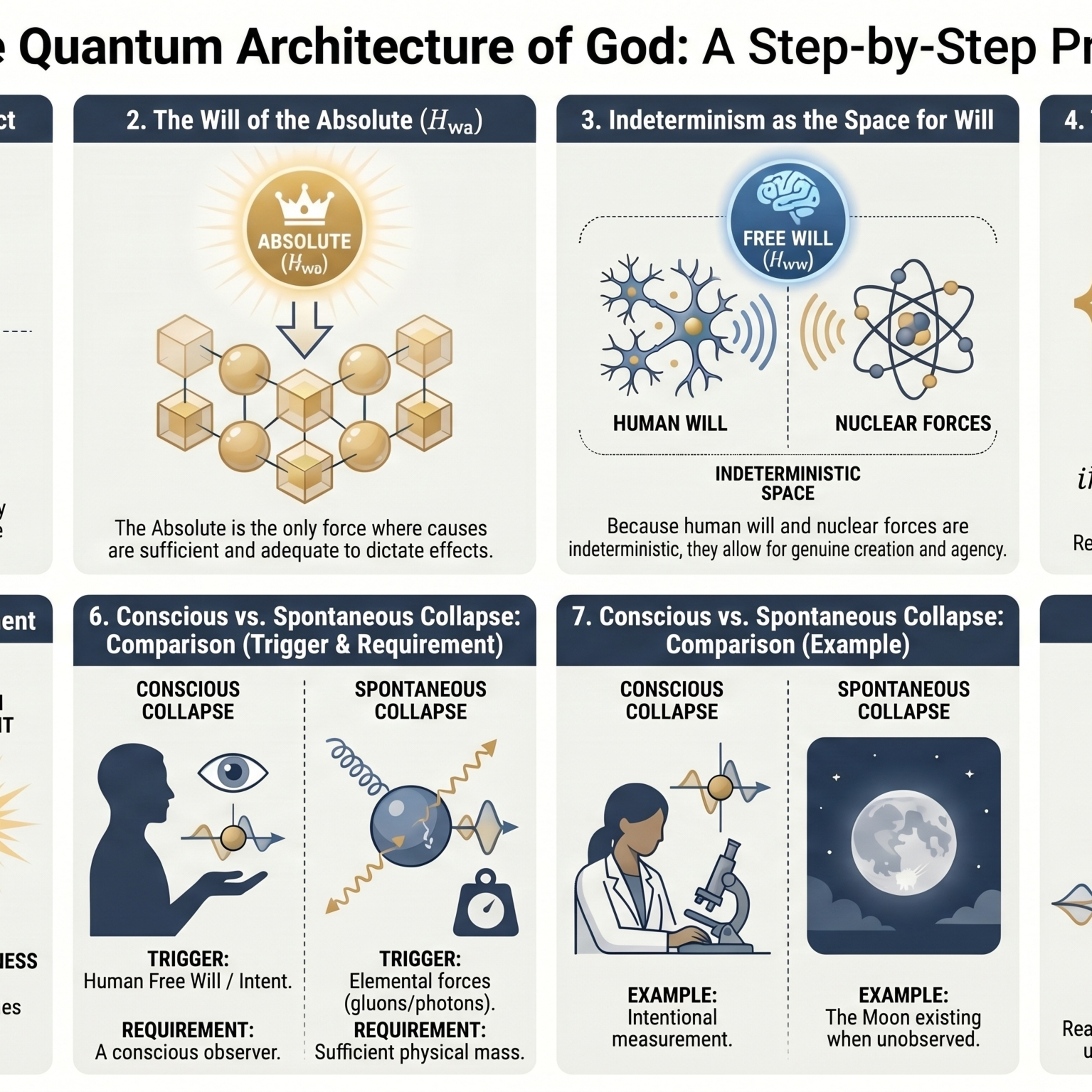 Quantum Math Proves God Exists episode artwork