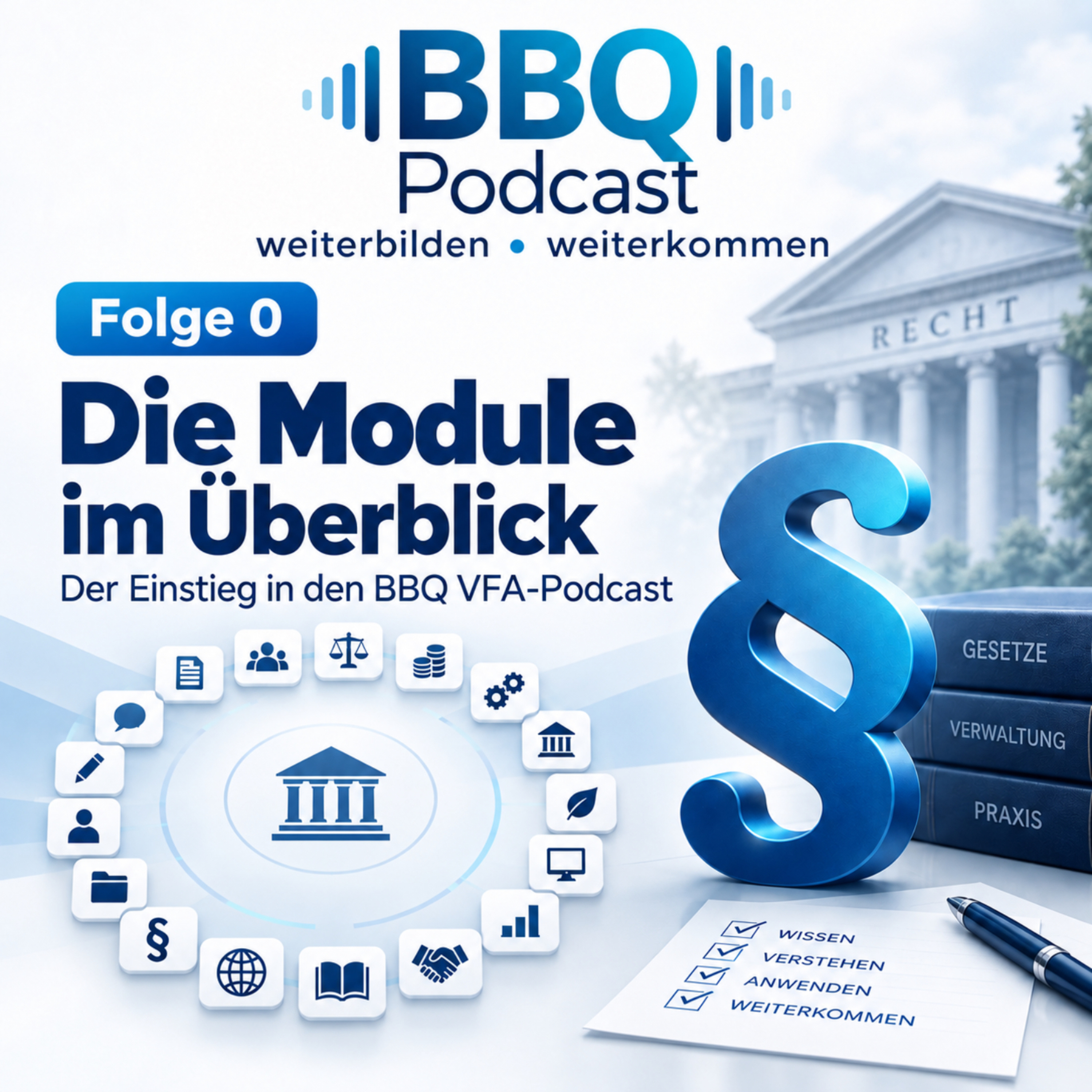 BBQ Podcast - Verwaltung verständlich erklärt
