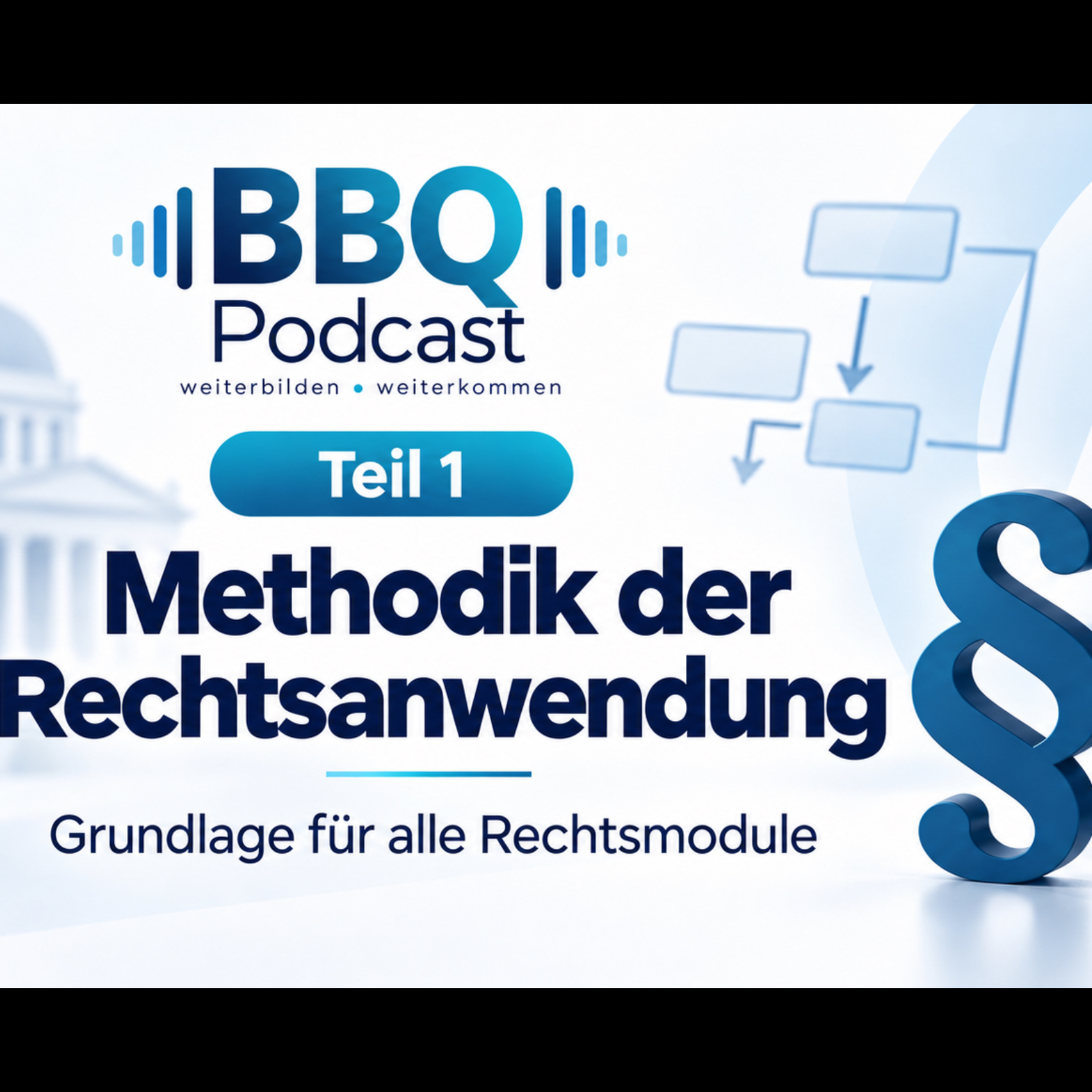 BBQ Podcast - Verwaltung verständlich erklärt