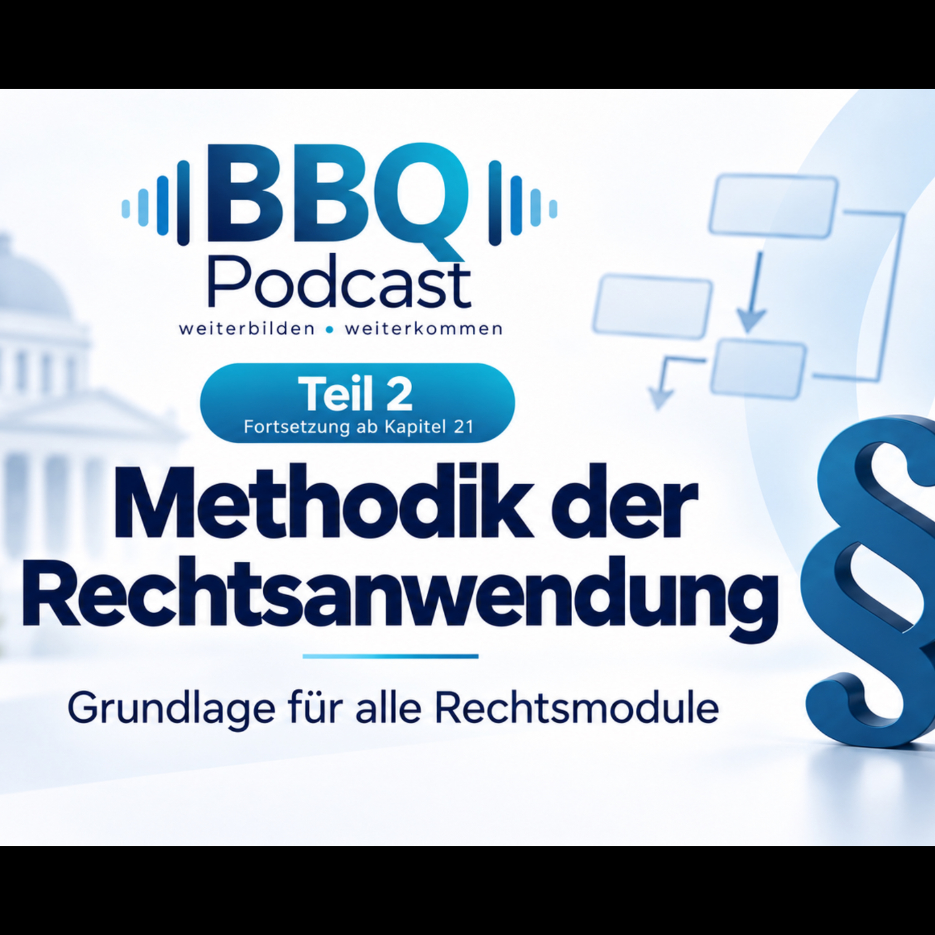BBQ Podcast - Verwaltung verständlich erklärt