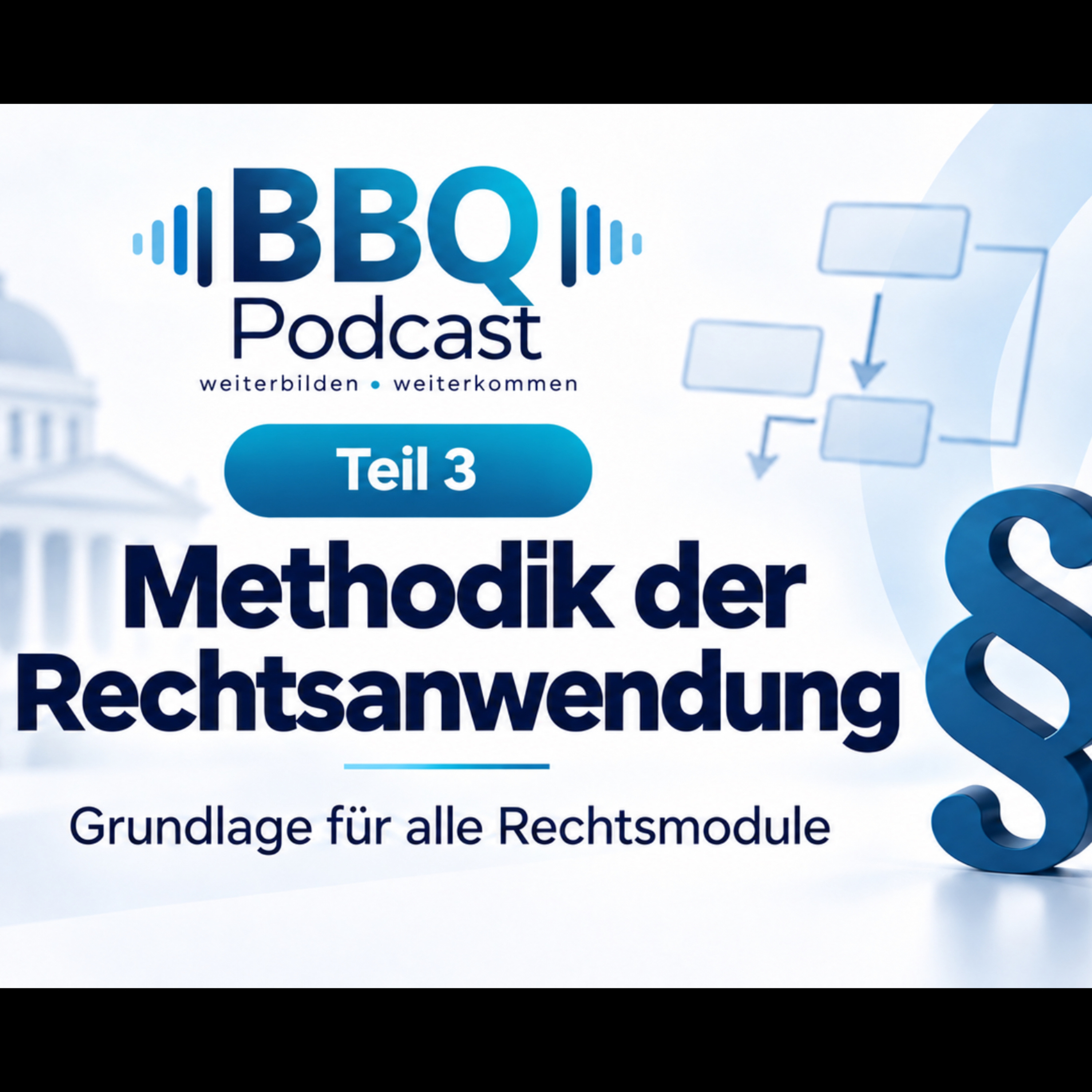 BBQ Podcast - Verwaltung verständlich erklärt