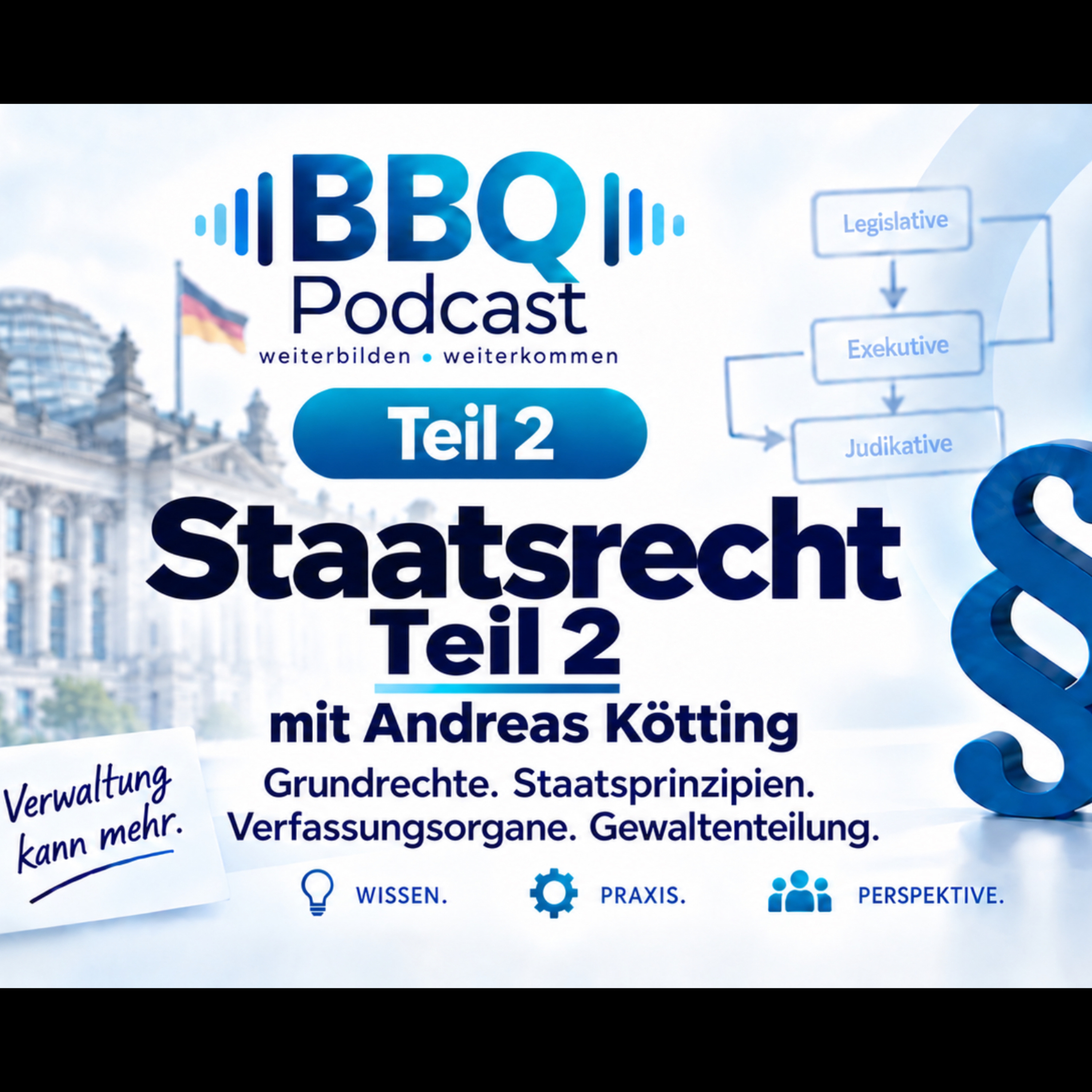 BBQ Podcast - Verwaltung verständlich erklärt