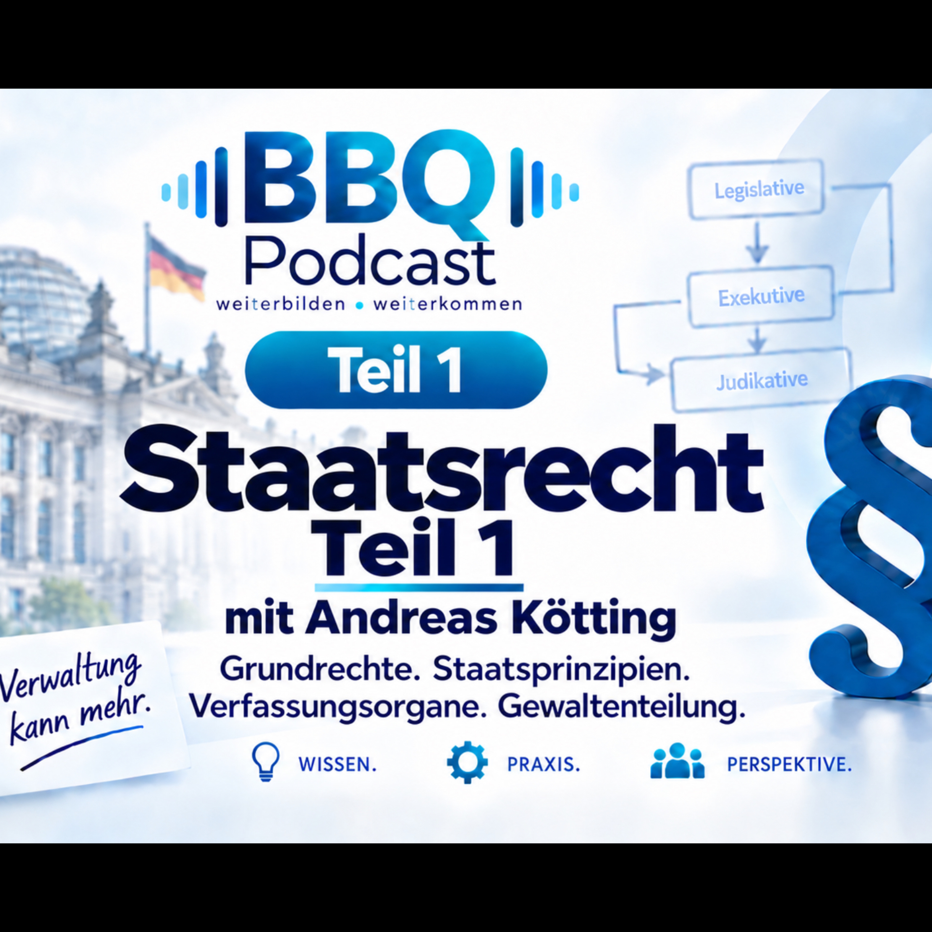BBQ Podcast - Verwaltung verständlich erklärt