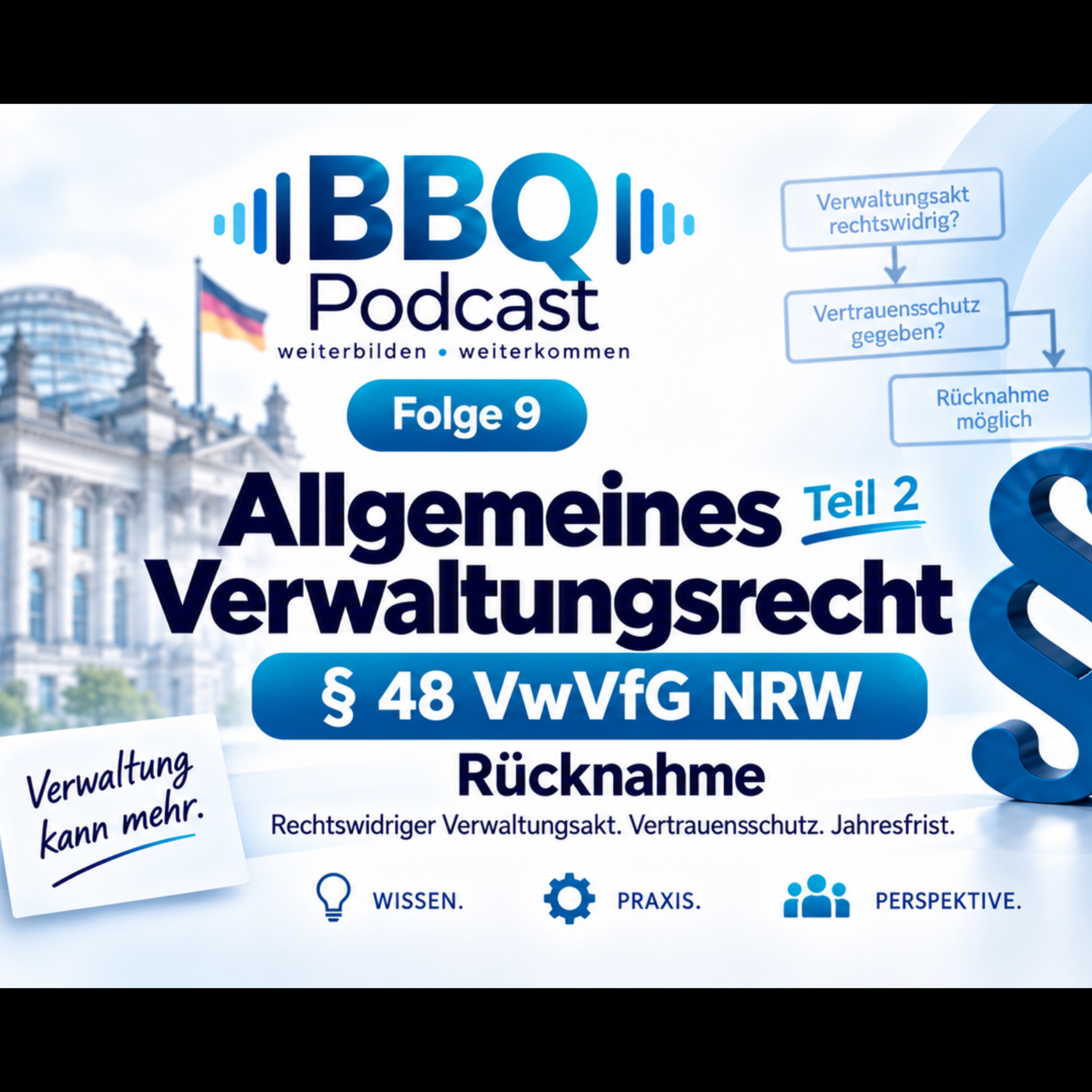 BBQ Podcast - Verwaltung verständlich erklärt