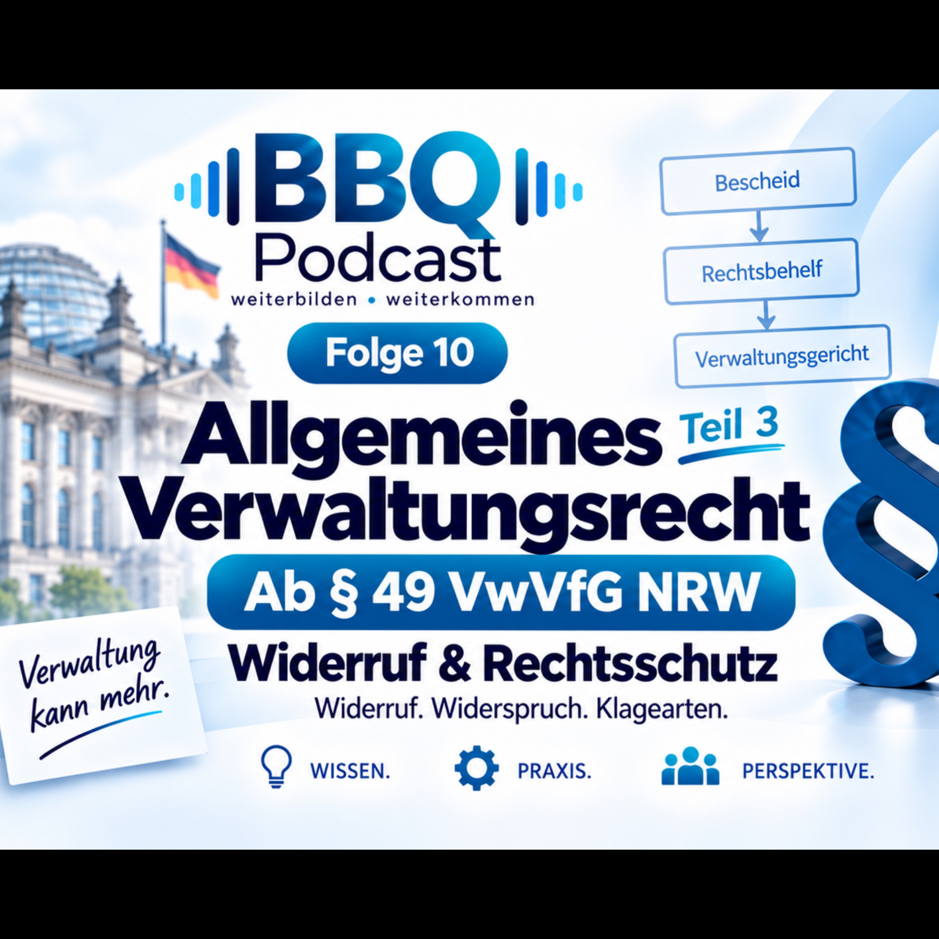 BBQ Podcast - Verwaltung verständlich erklärt