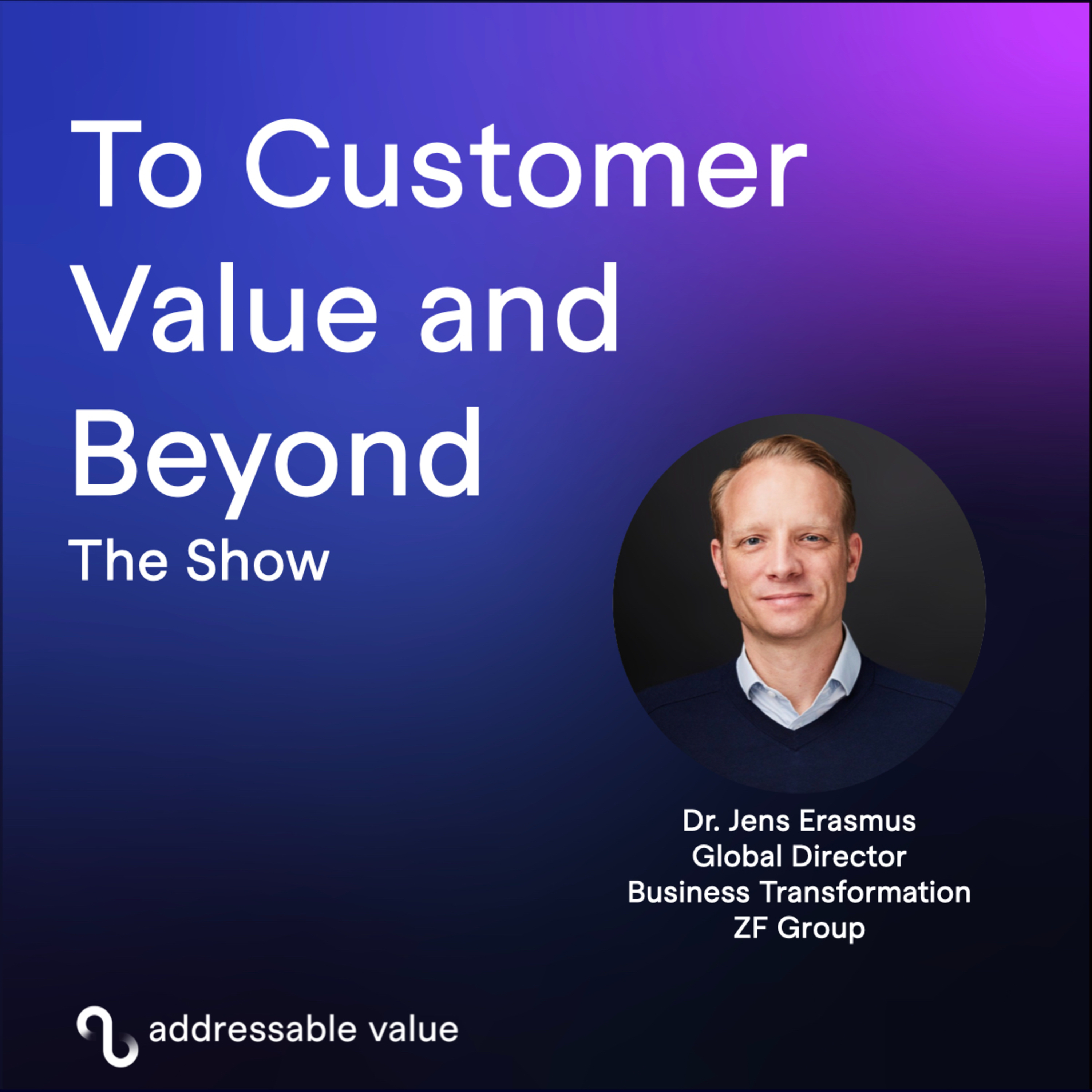 🇩🇪 Euer unterschriebener Vertrag ist kein Erfolg: Warum SaaS-Sales aus Kundensicht am echten Impact vorbeiläuft mit Dr. Jens Erasmus
