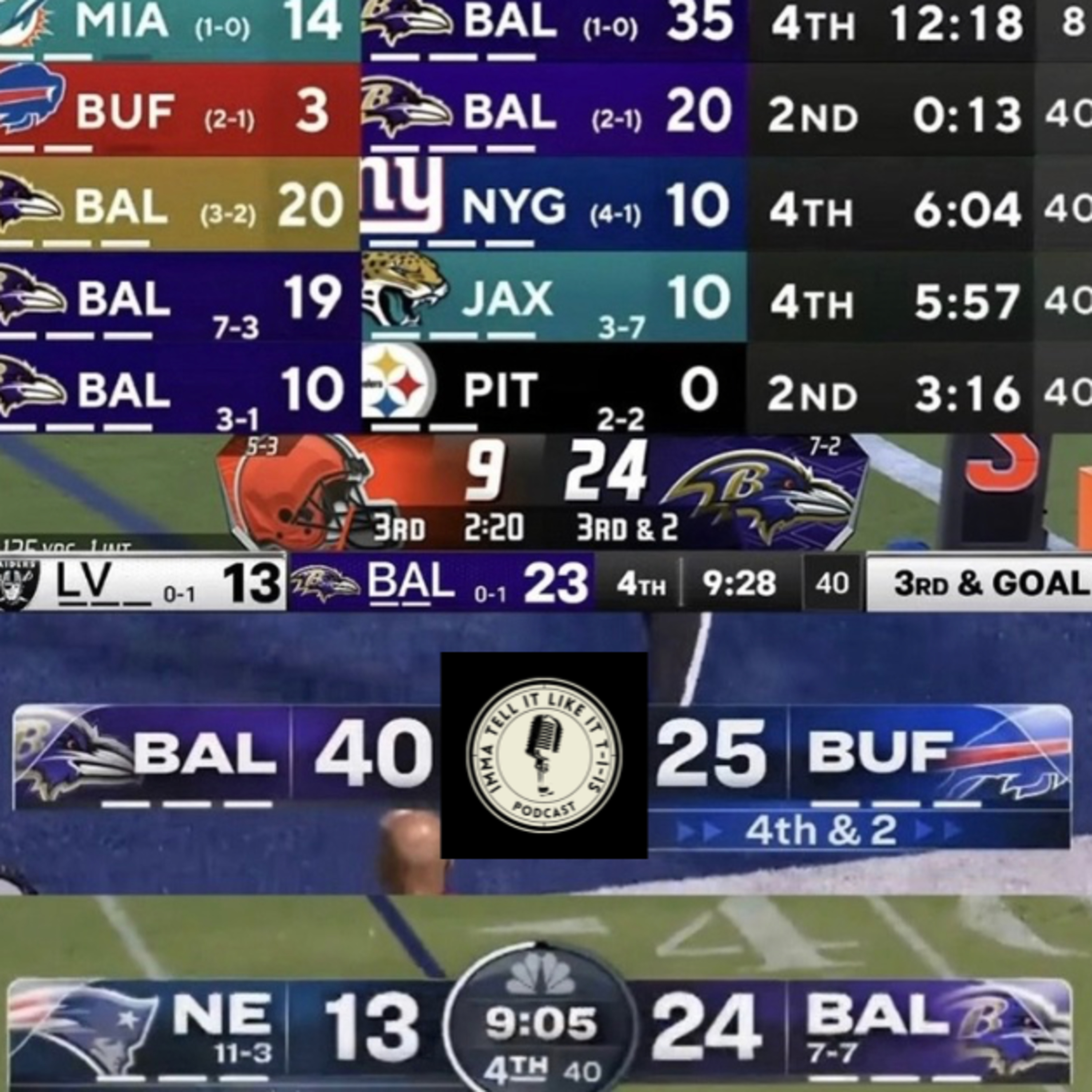 That's So Ravens. | Bears + Steelers' Thrilling Week 16, Ravens' SNF Meltdown, & NFL Week 16 Reaction. | Episode 473 episode artwork