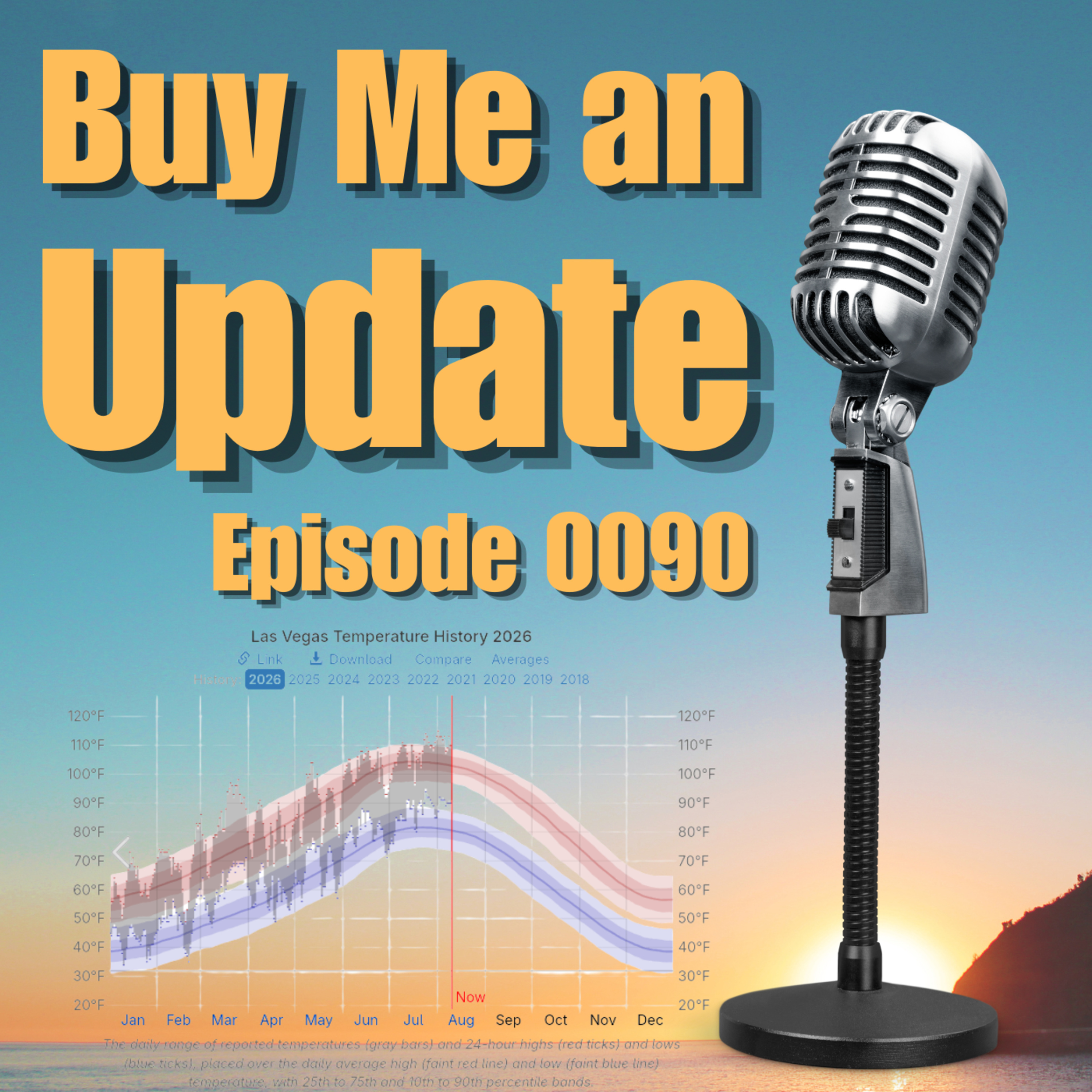 Episode 0090: Over The Peak episode artwork