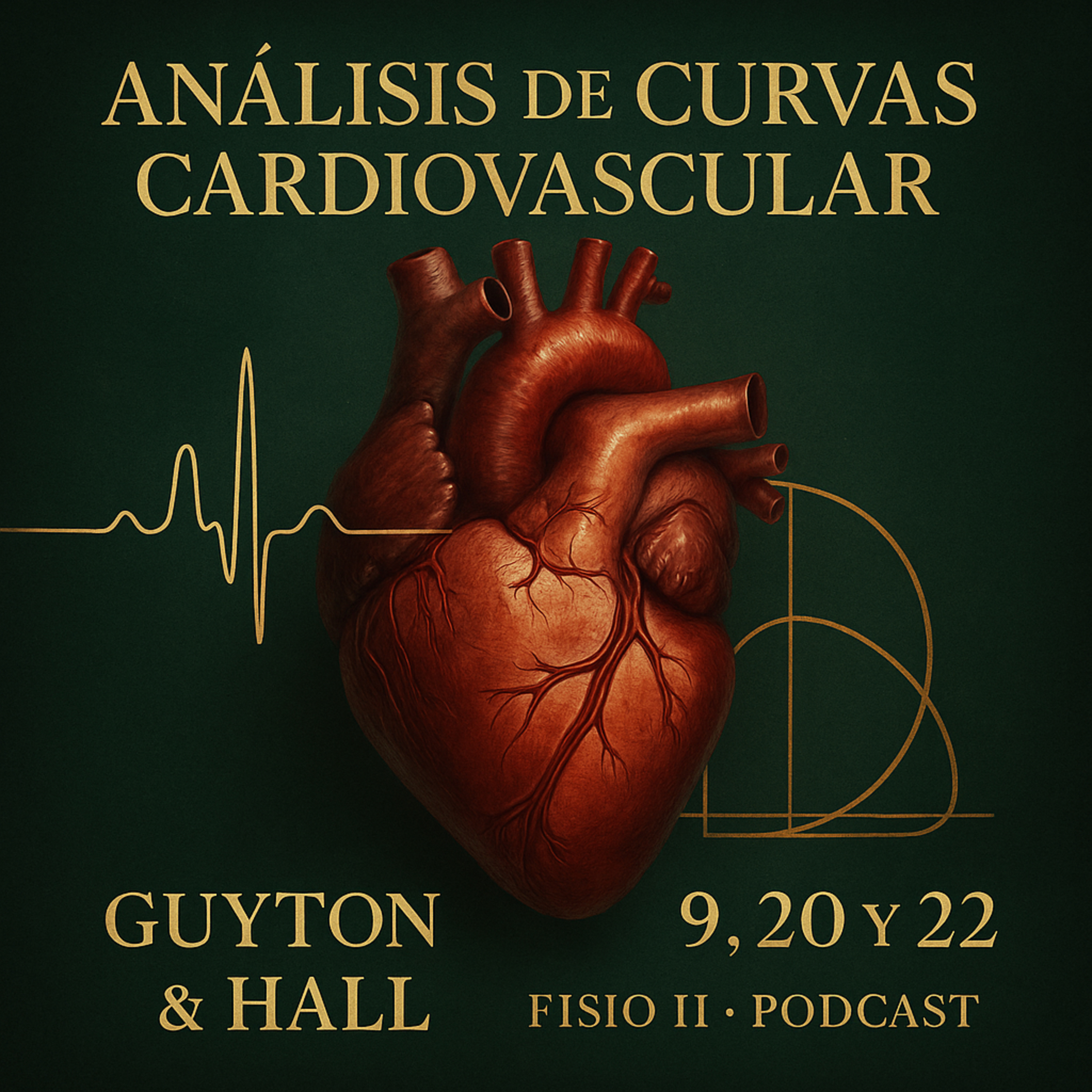 Análisis de curvas cardiovascular — Guyton & Hall 9, 20 y 22 episode artwork
