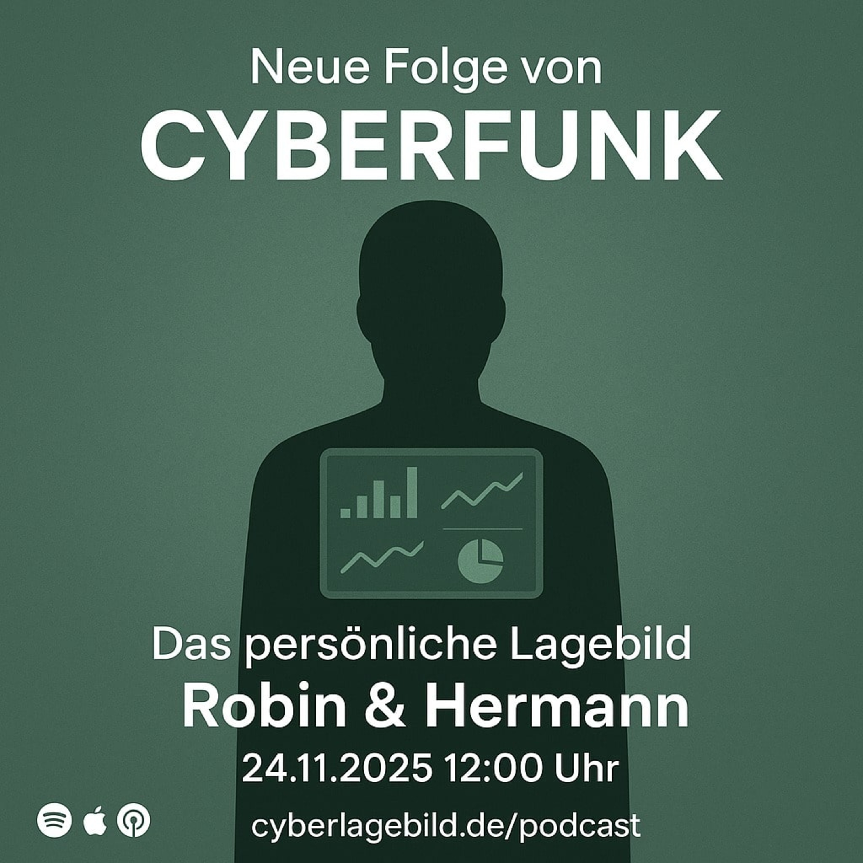 Das persönliche/psychologische Lagebild episode artwork
