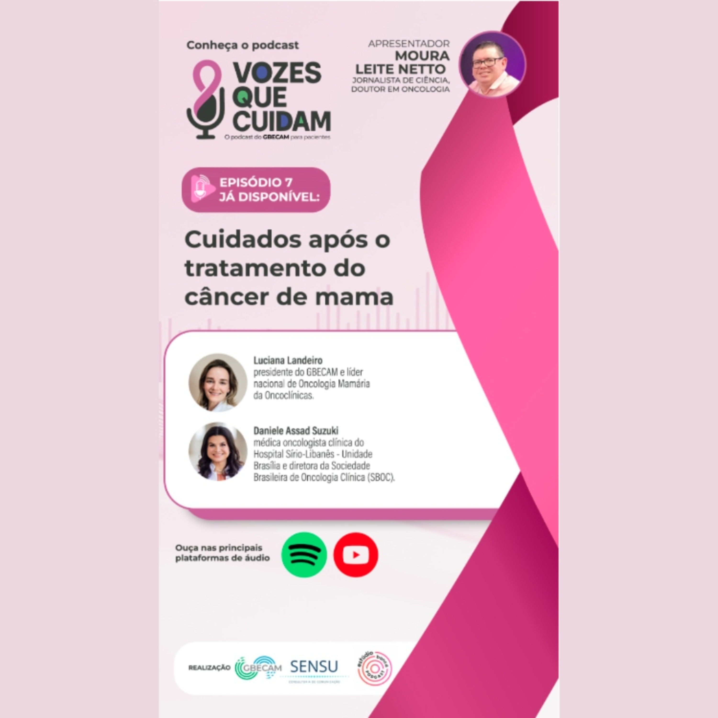 #7 - Vozes que Cuidam - Cuidados após o tratamento do câncer de mama episode artwork