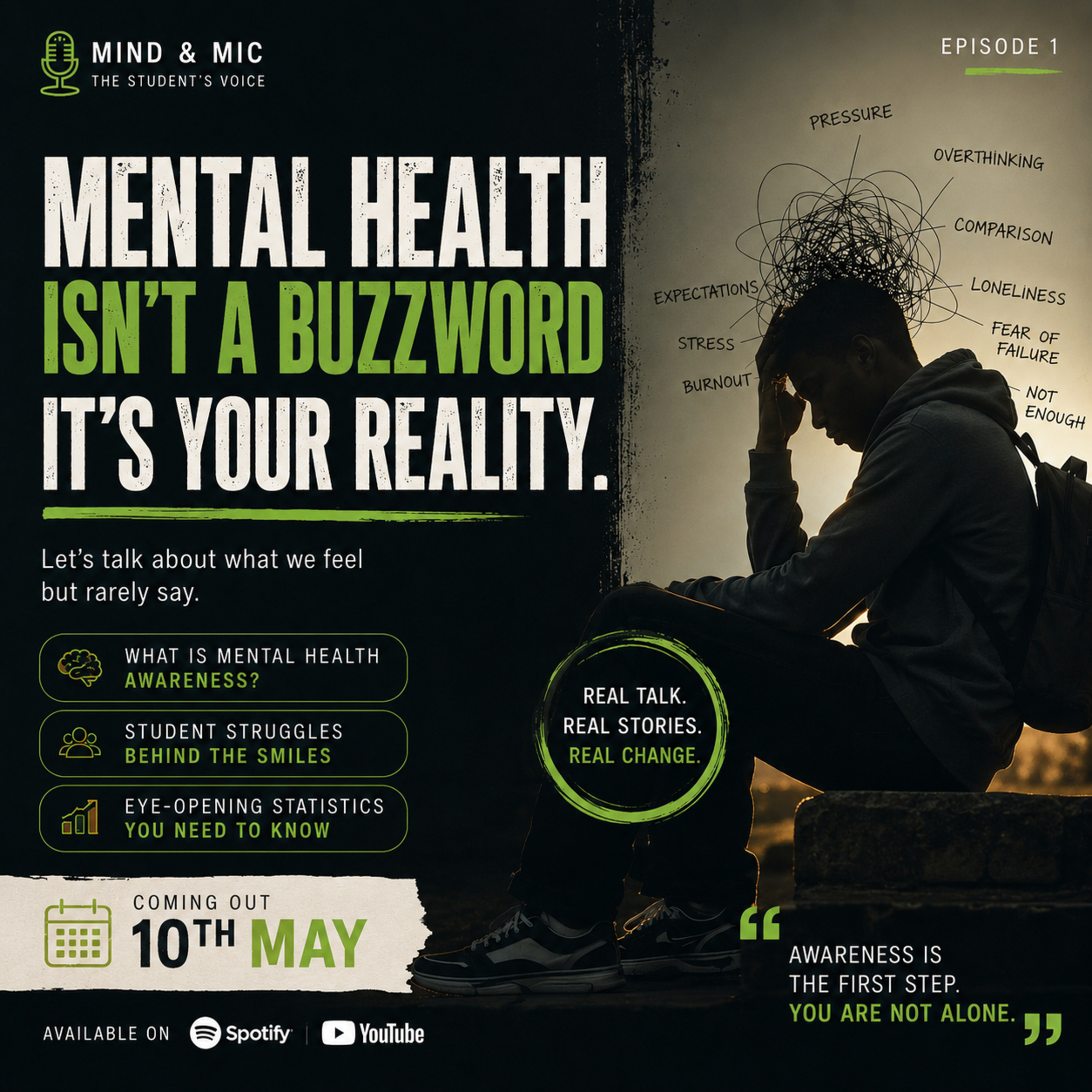 Mental Health Isn’t a Buzzword It’s Your Reality episode artwork