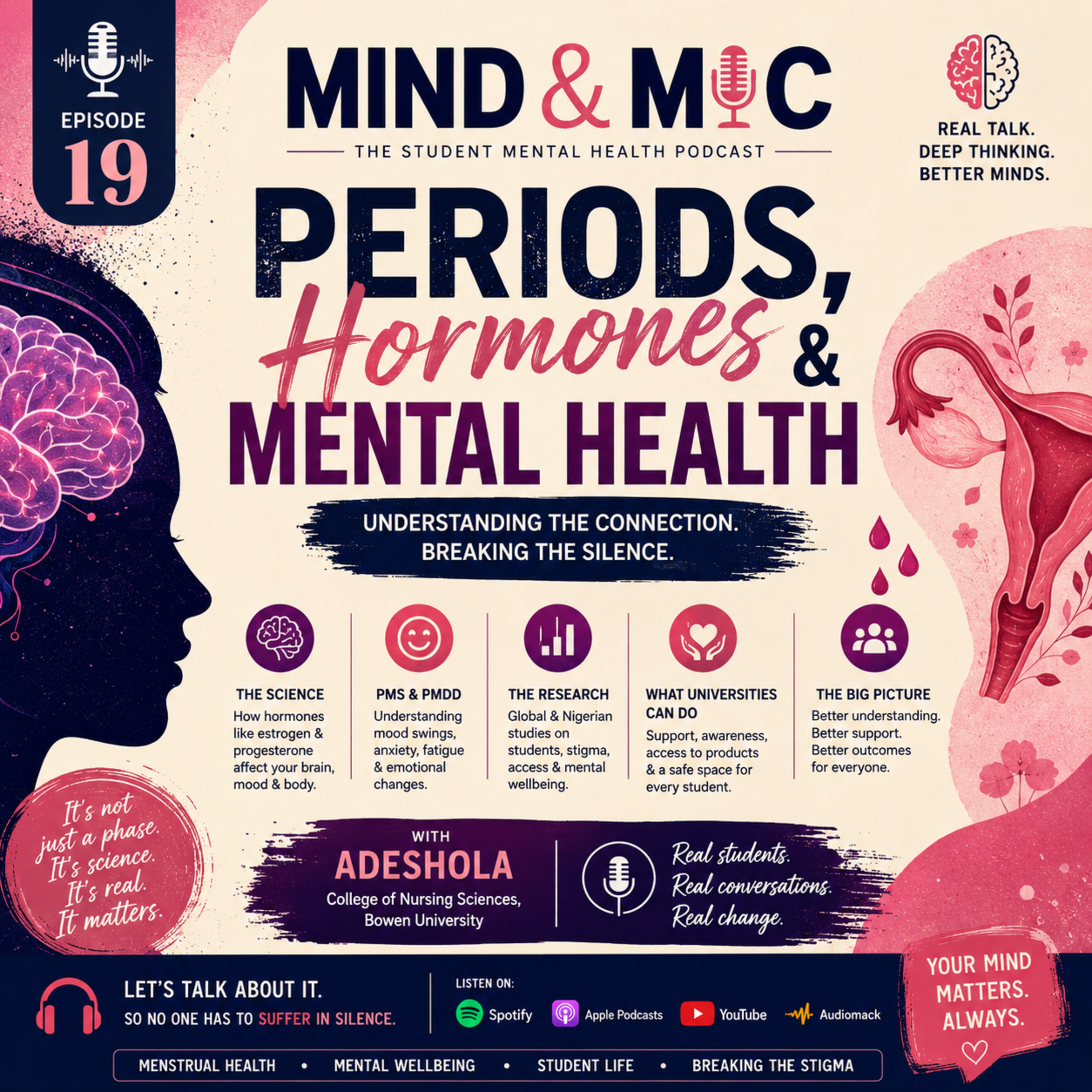 Periods, Hormones and Mental health episode artwork
