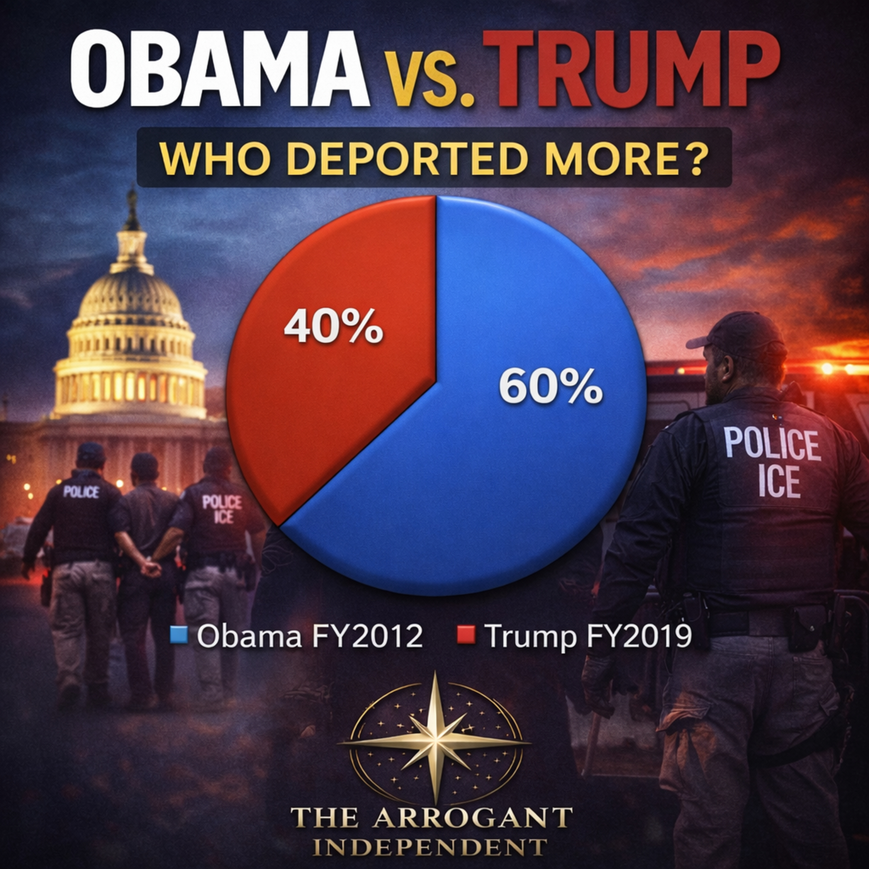 Why Obama Deported More Than Trump — And What Everyone Gets Wrong About Immigration Enforcement episode artwork