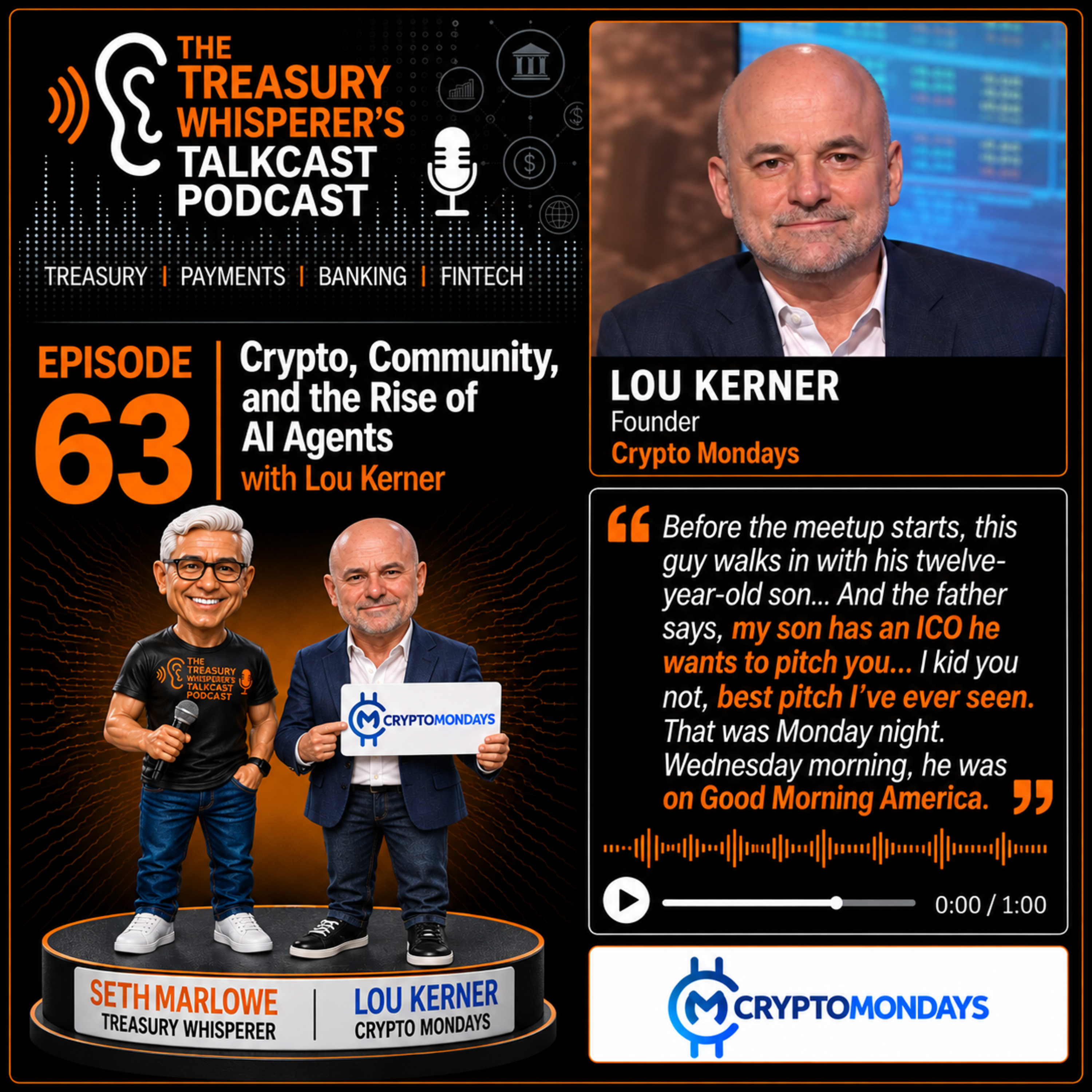Episode 63 - Crypto, Community, and the Rise of AI Agents with Lou Kerner (Crypto Mondays)