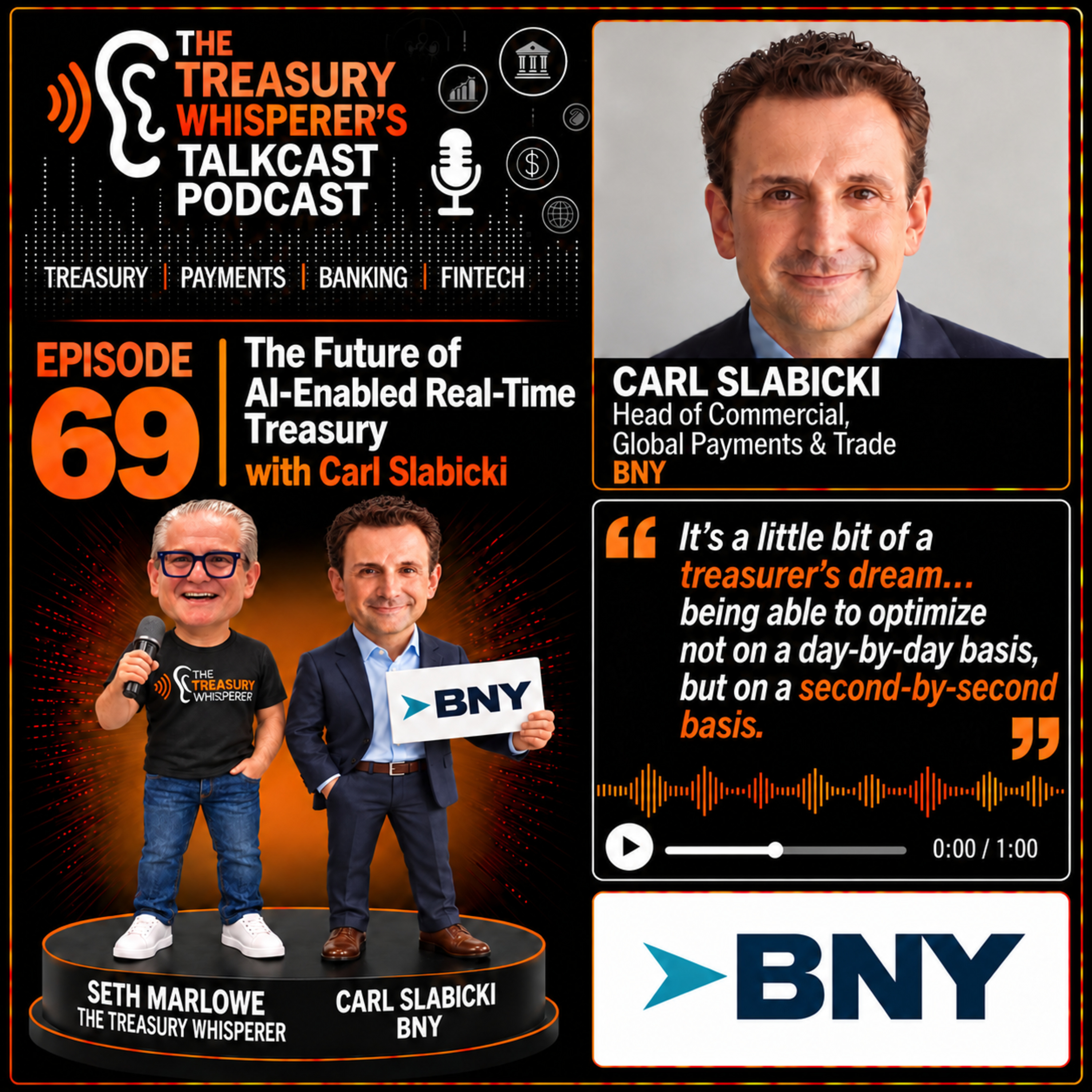 Episode 69 - The Future of AI-Enabled Real-Time Treasury with Carl Slabicki (BNY)