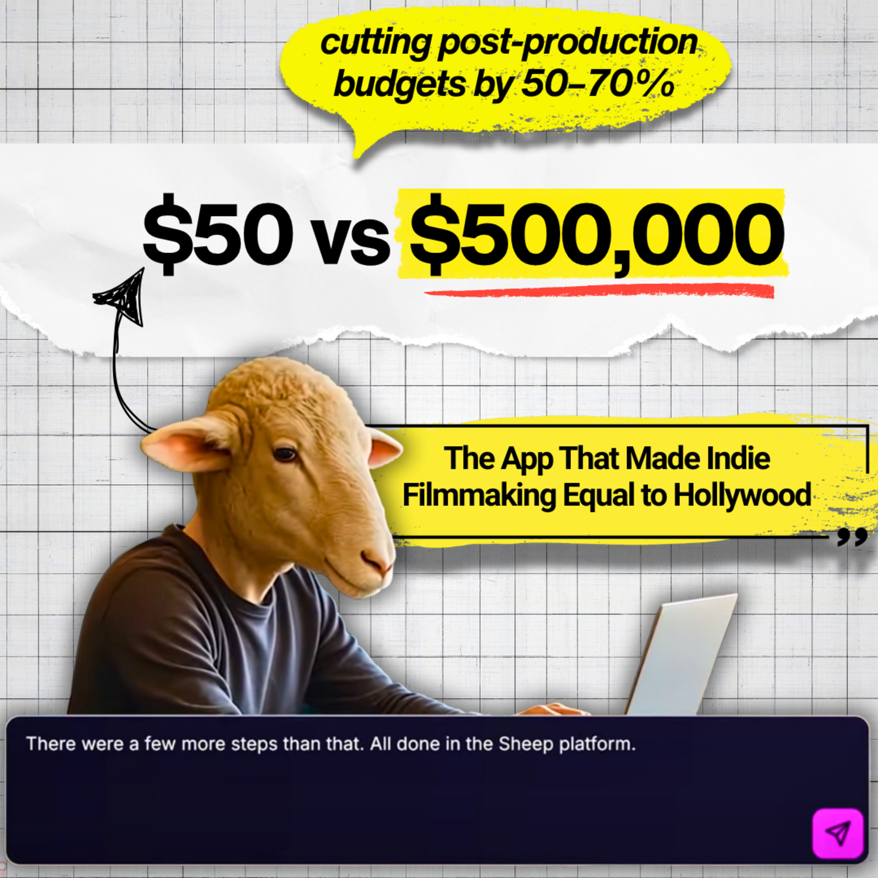 How This $50 AI Tool Just Made Indie Filmmaking Equal to Hollywood