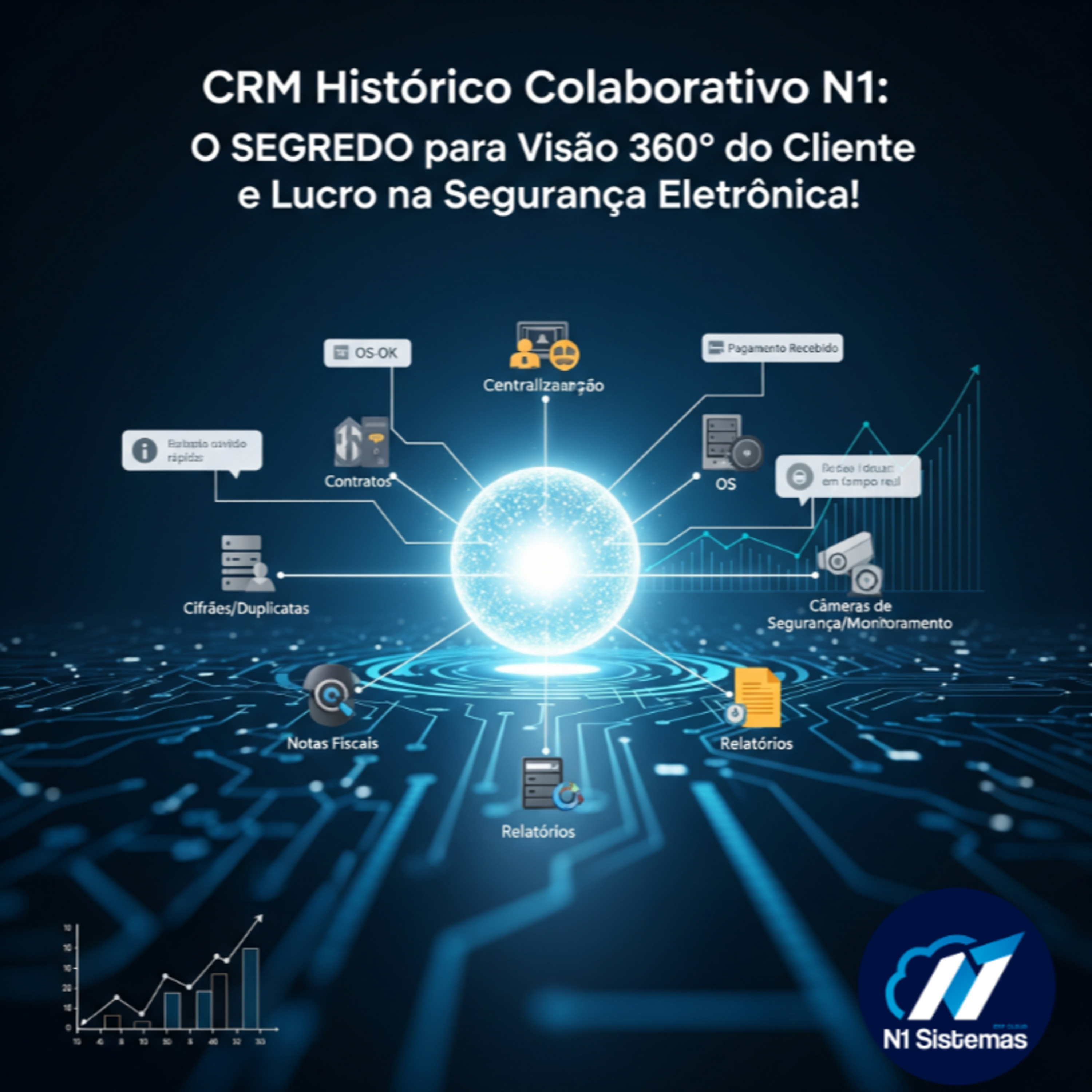 🎙N1TalksPodcast - N1 Sistemas 🎧“Gestão Empresarial, Inovação e Tecnologia”