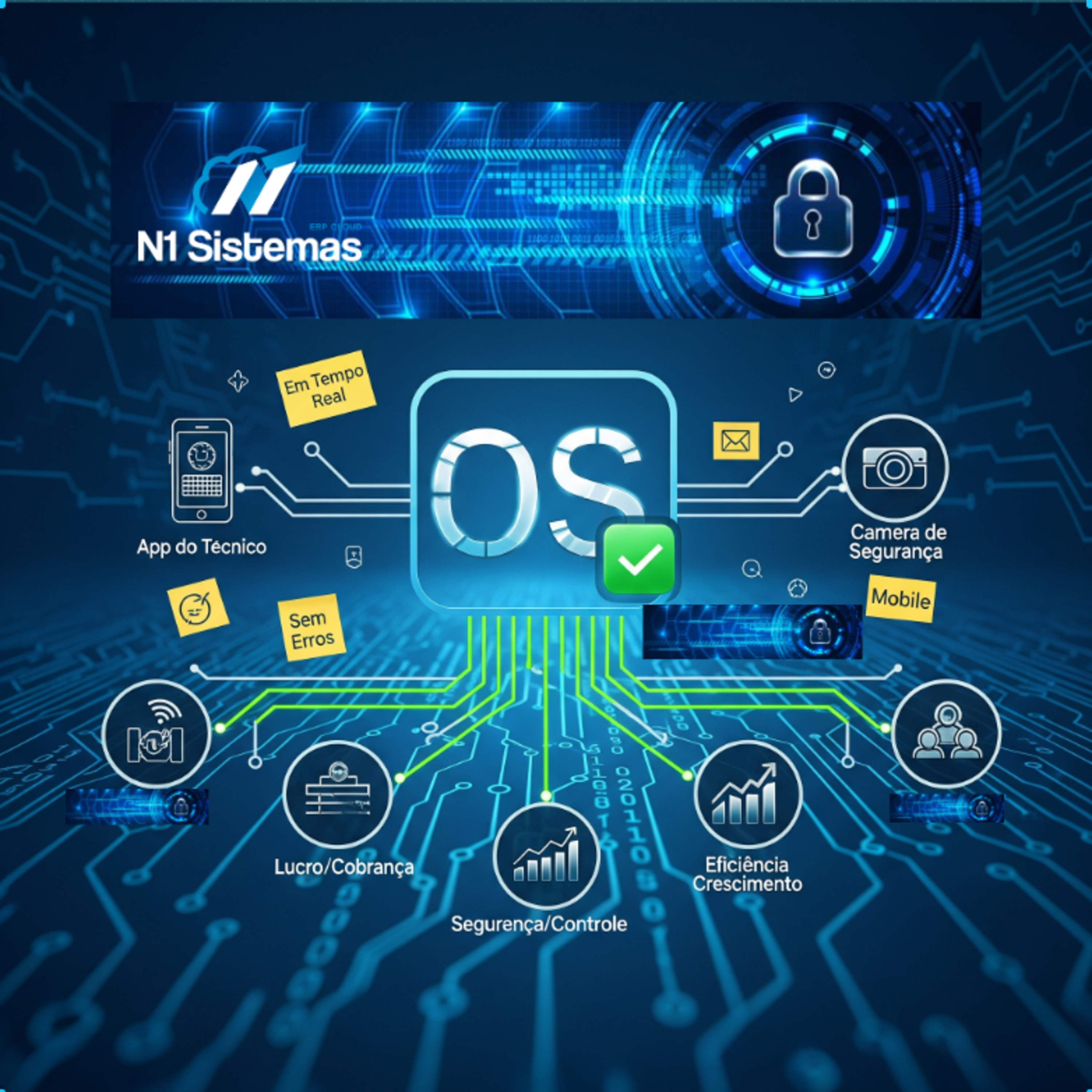 🎙N1TalksPodcast - N1 Sistemas 🎧“Gestão Empresarial, Inovação e Tecnologia”