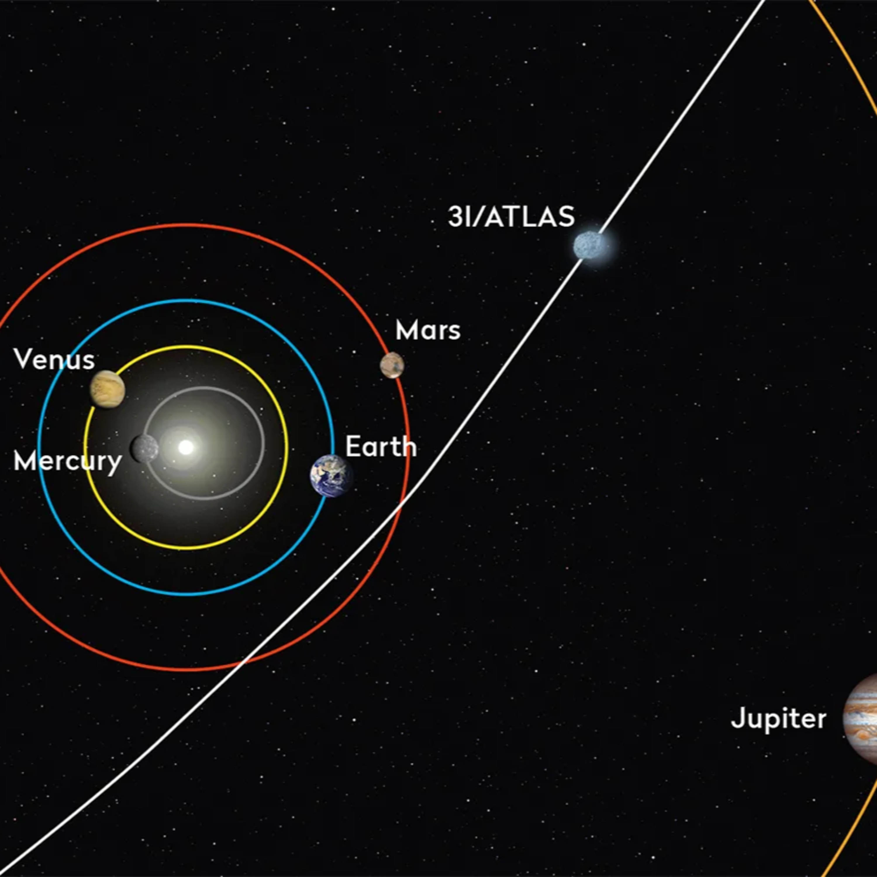 🚀 3I/ATLAS: The Ancient Comet That Defied Everything We Knew episode artwork