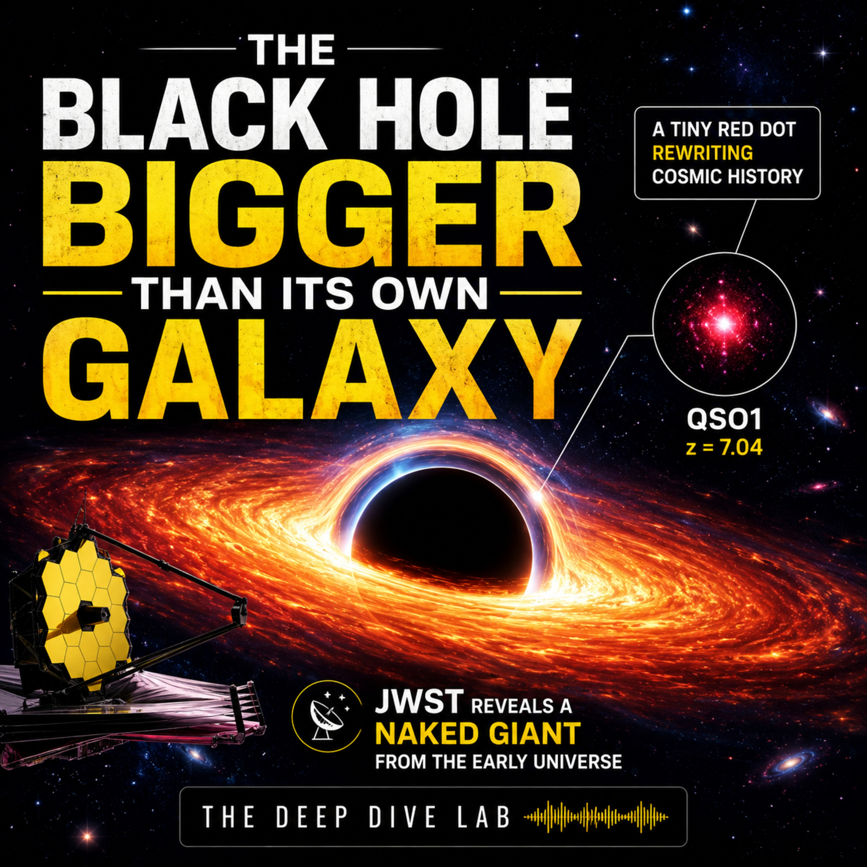 A Black Hole More Massive Than Its Entire Galaxy? episode artwork