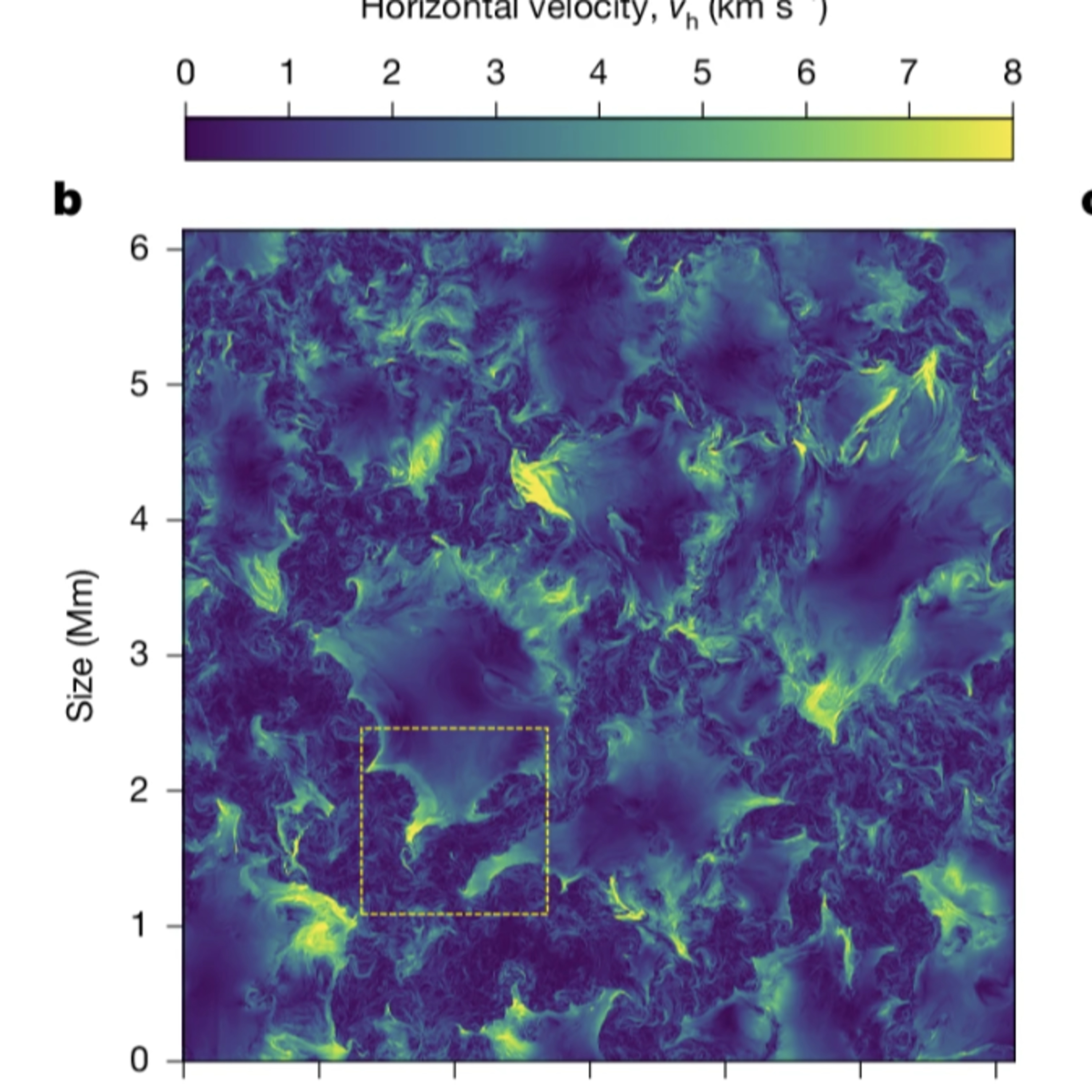 The Sun Is Far Messier Than We Thought: Hidden Vortices Rewrite Solar Physics episode artwork
