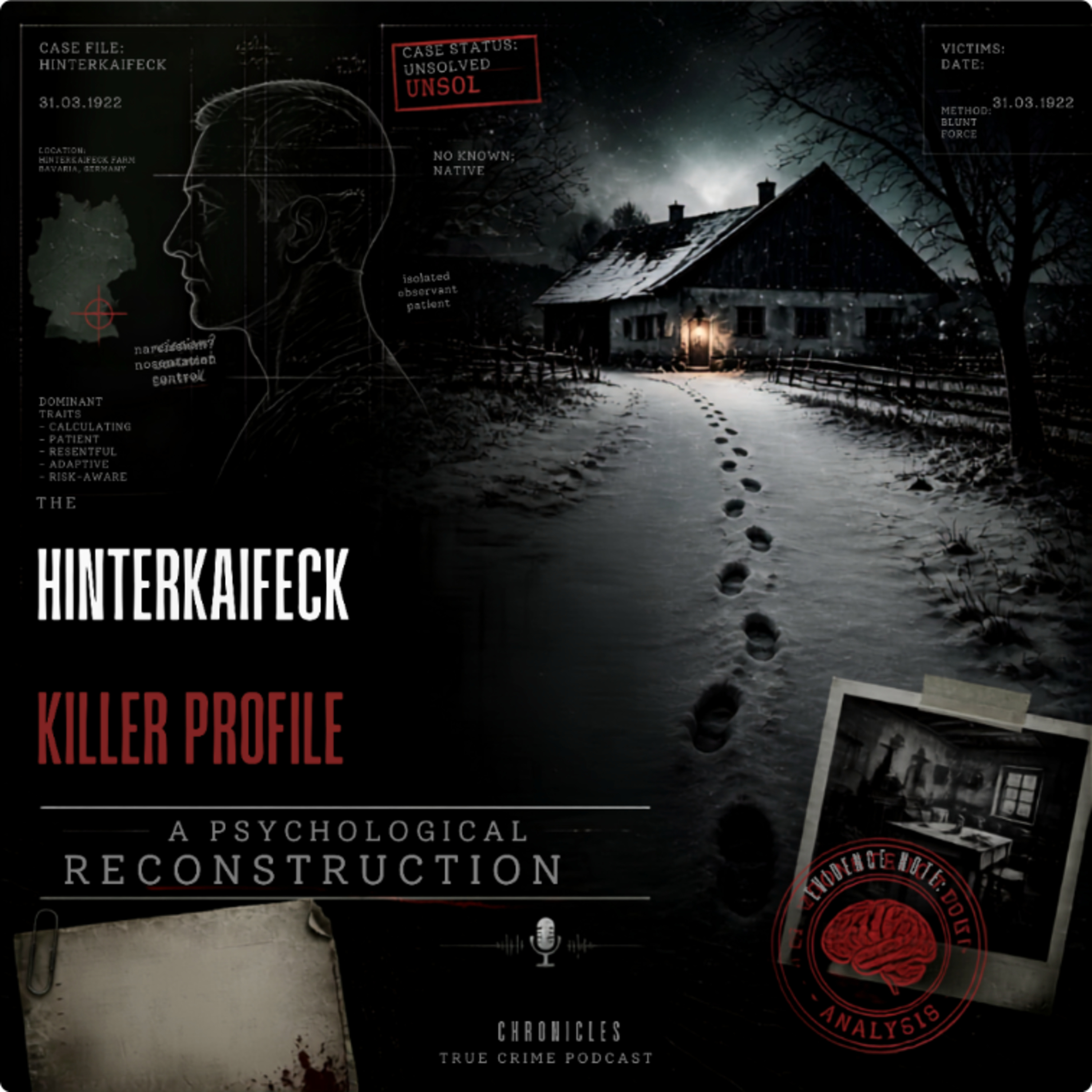The Hinterkaifeck Killer Profile: A Psychological Reconstruction (E206) episode artwork