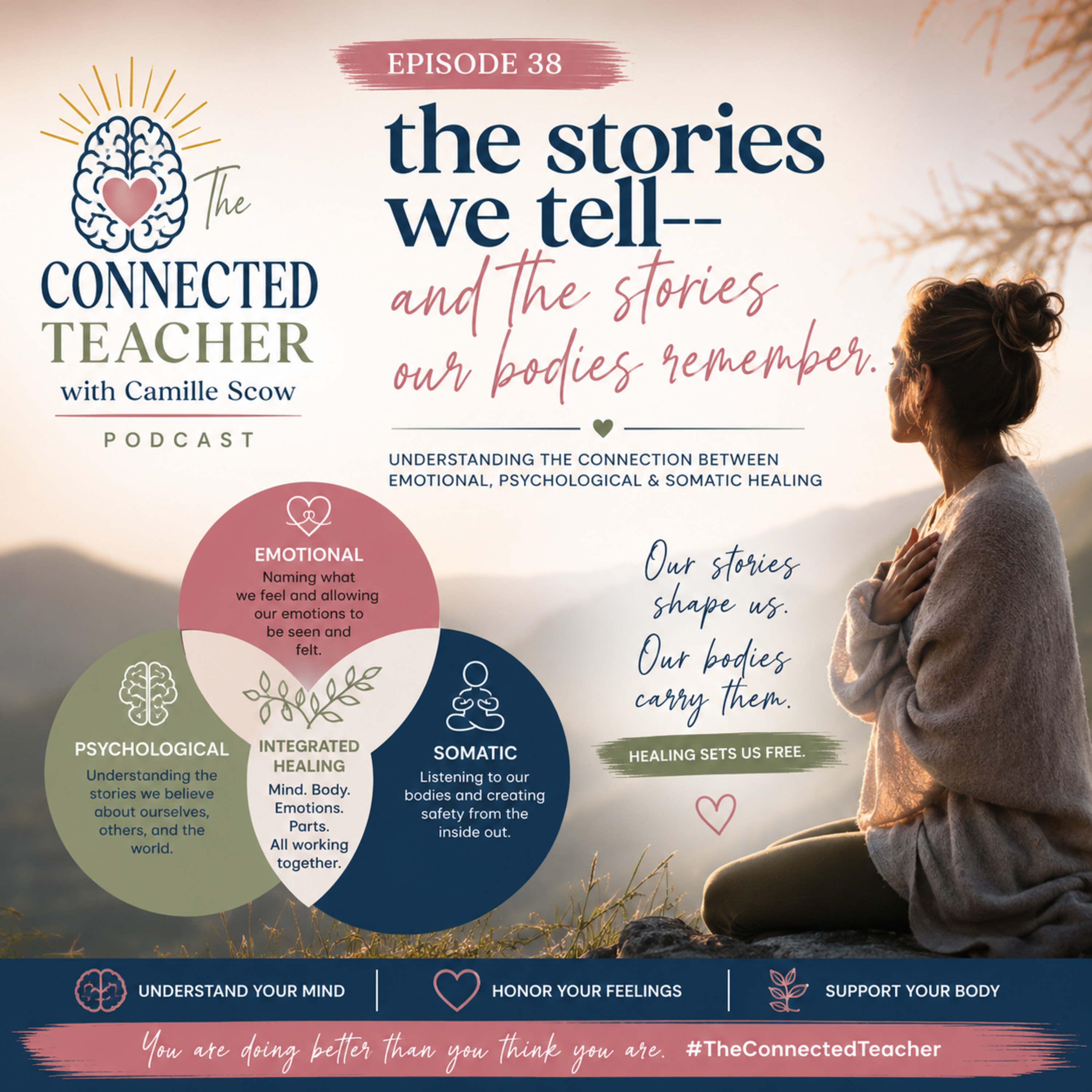 38. The Stories We Tell Ourselves-- And the Stories Our Bodies Remember episode artwork